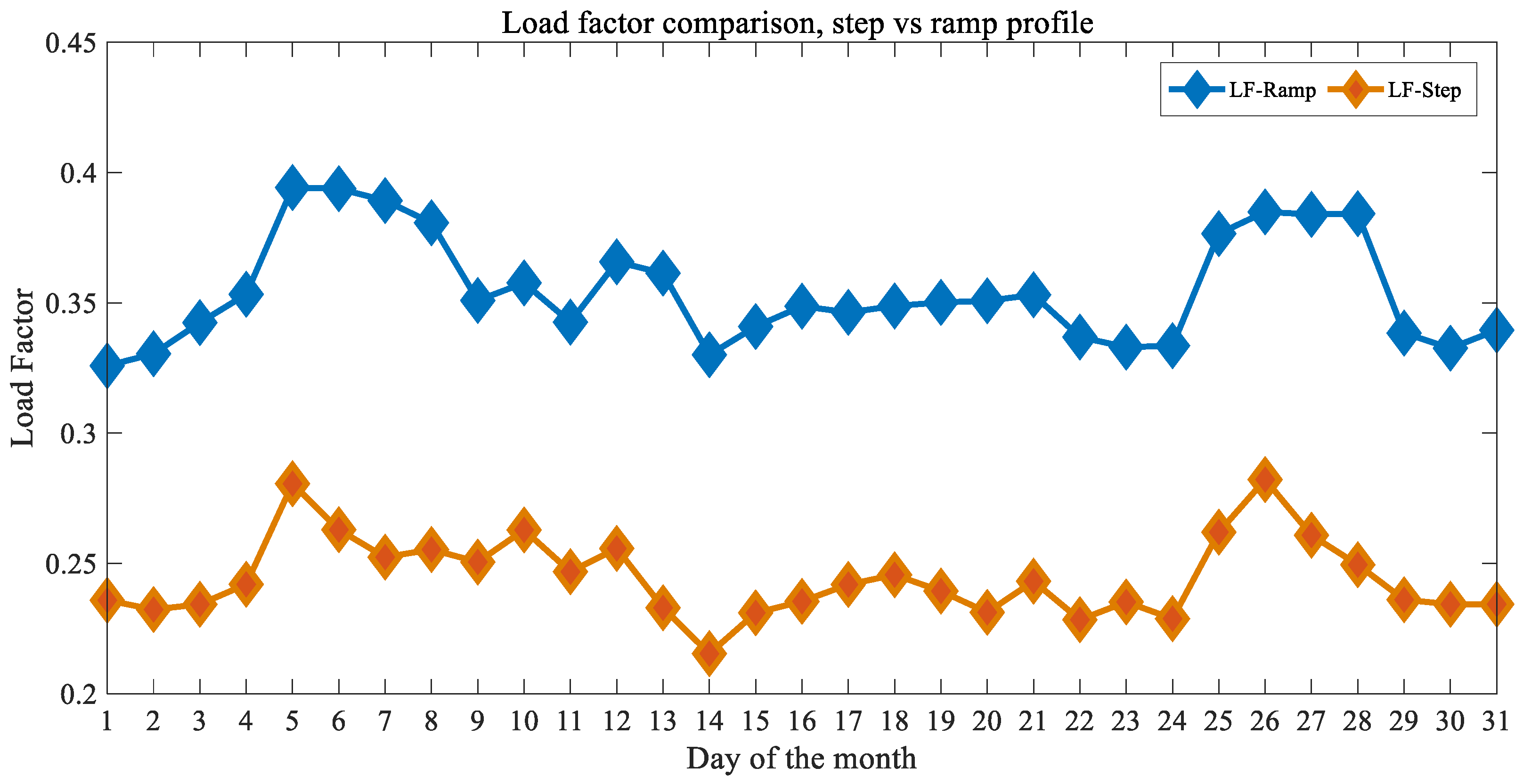 Buildings 14 03008 g017