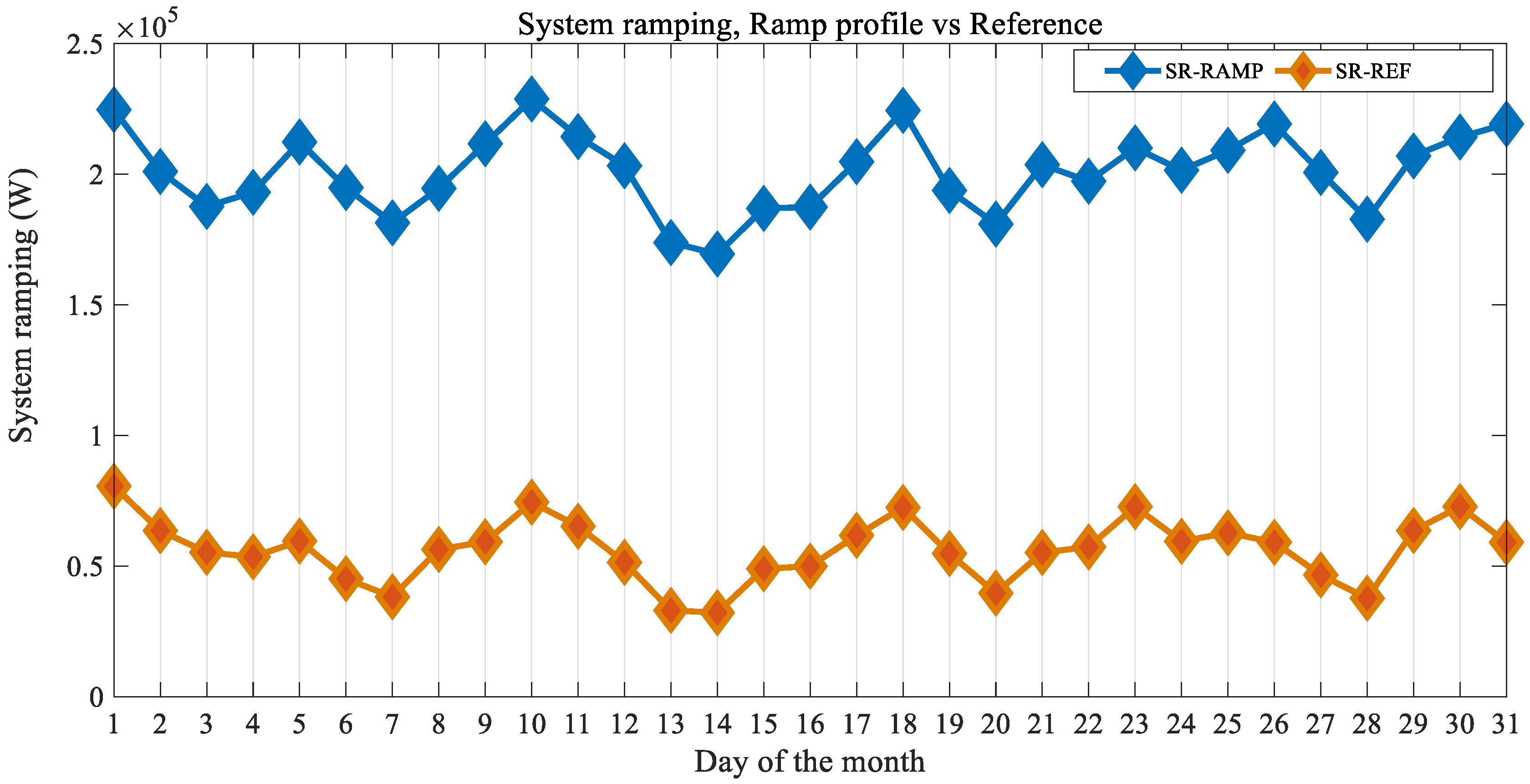 Buildings 14 03008 g018