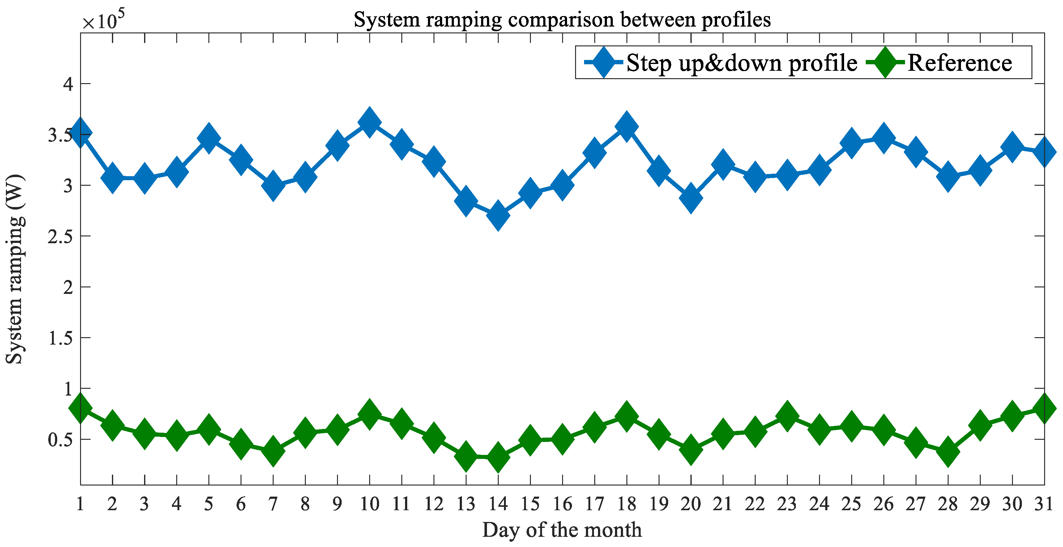 Buildings 14 03008 g021