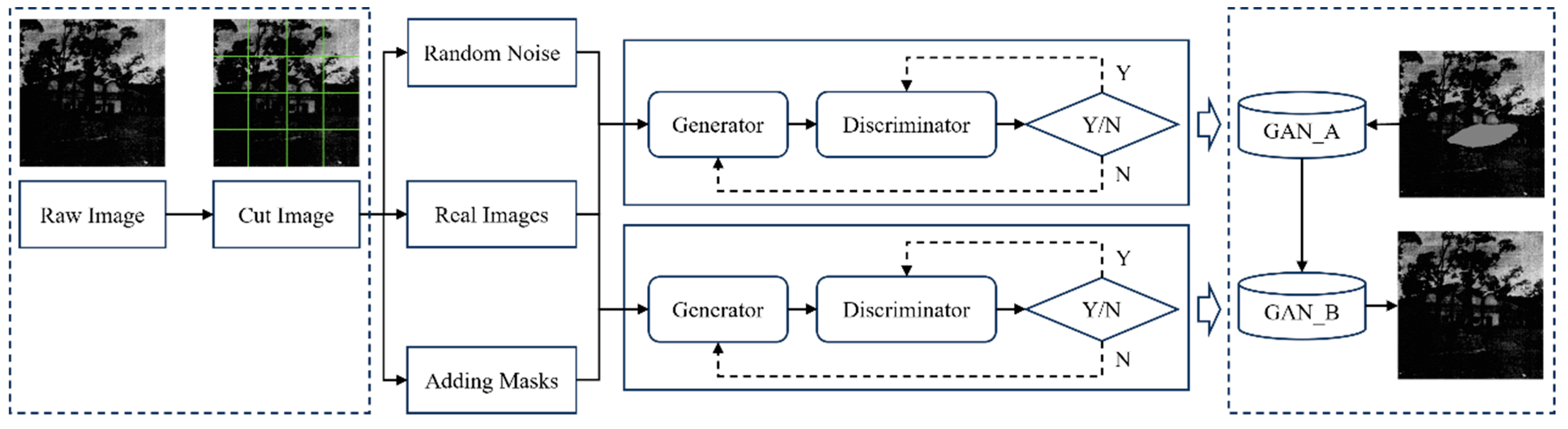 Buildings 14 03011 g001