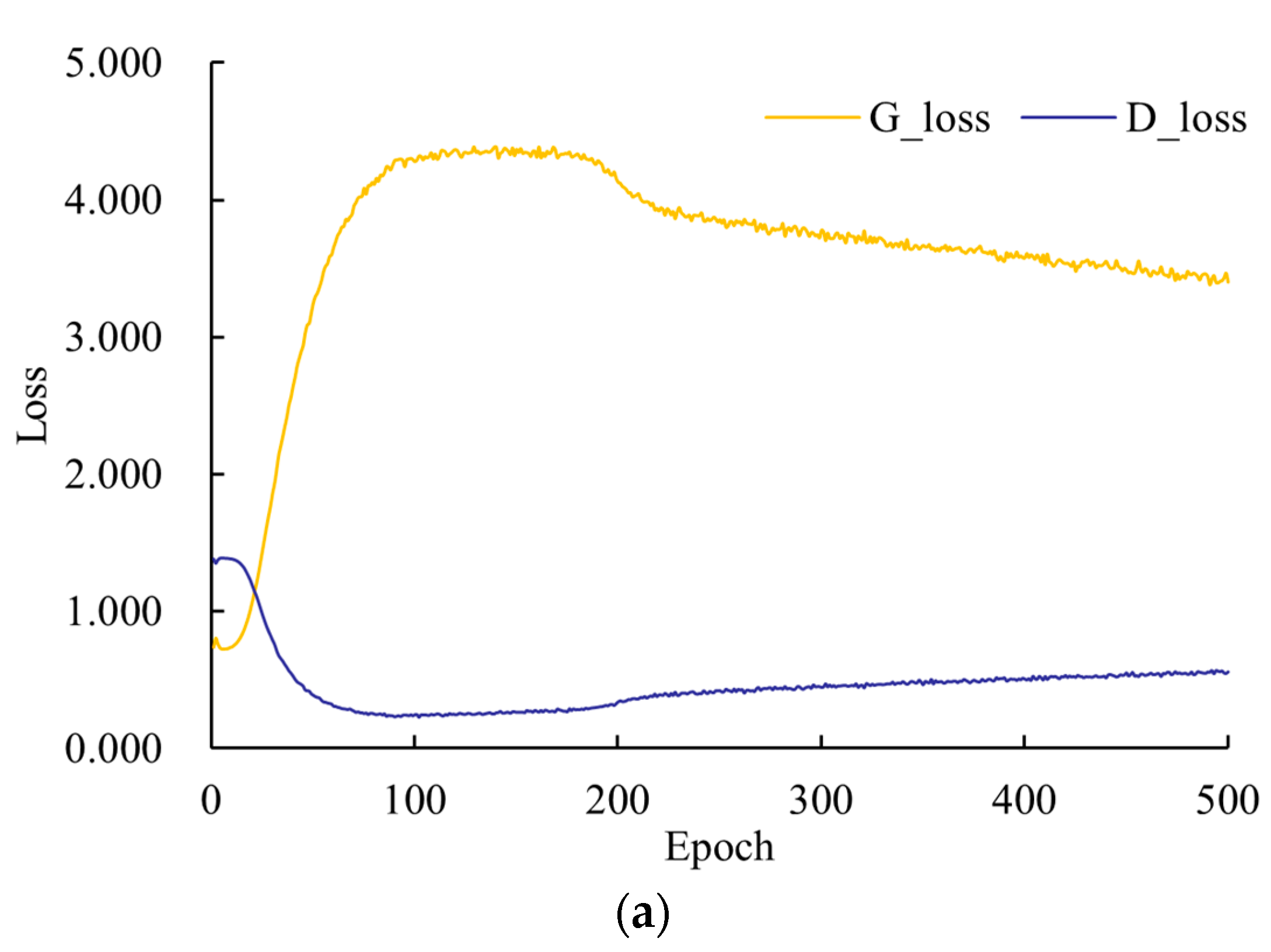 Buildings 14 03011 g003a