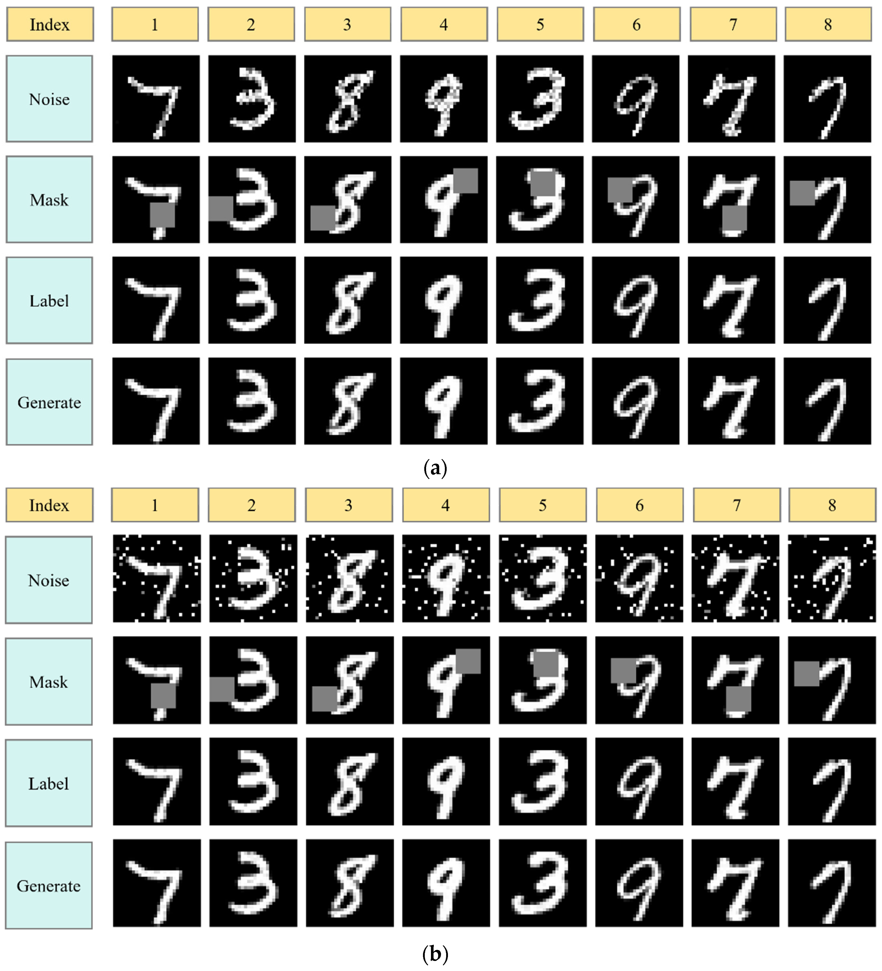 Buildings 14 03011 g004a