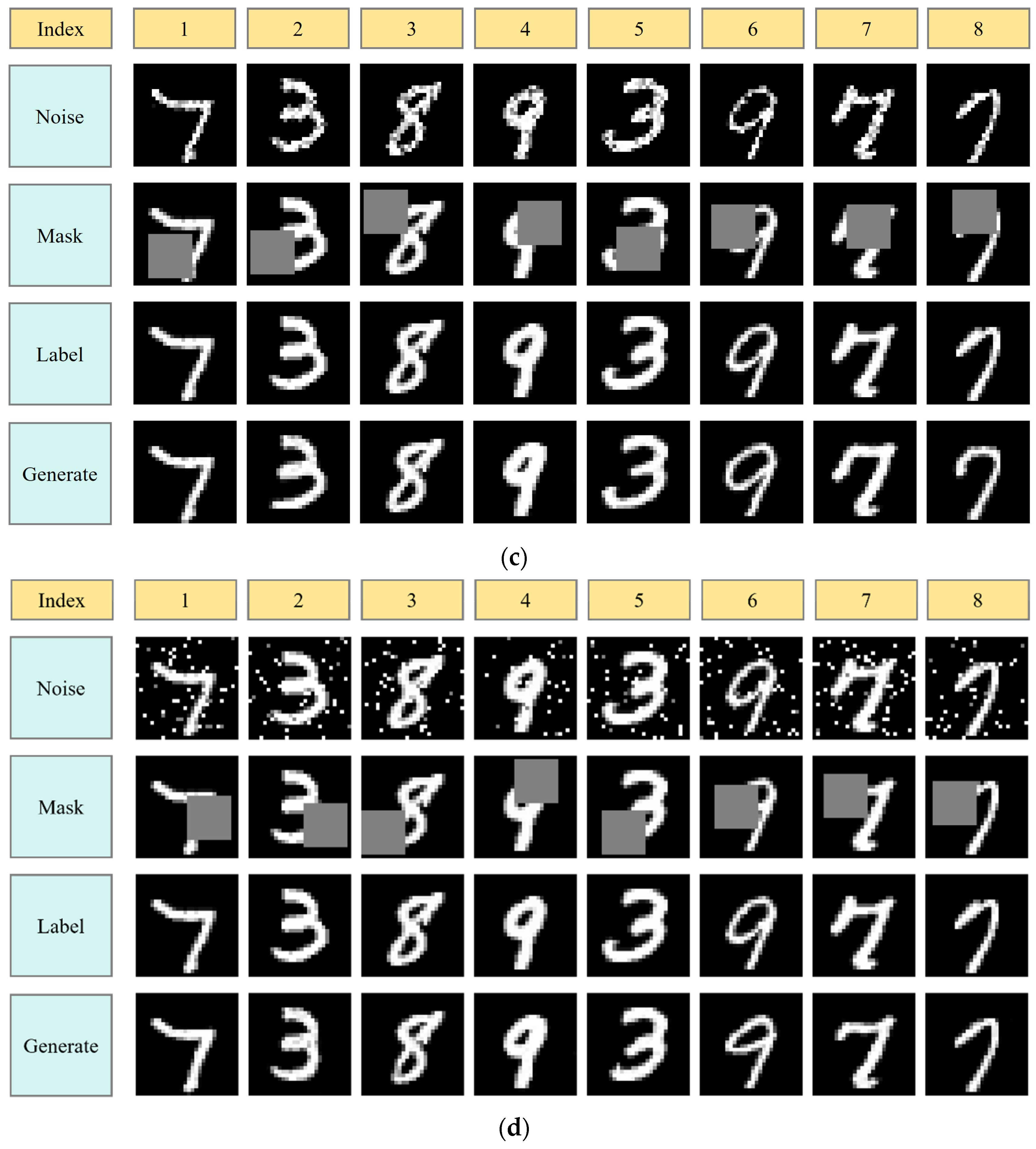 Buildings 14 03011 g004b