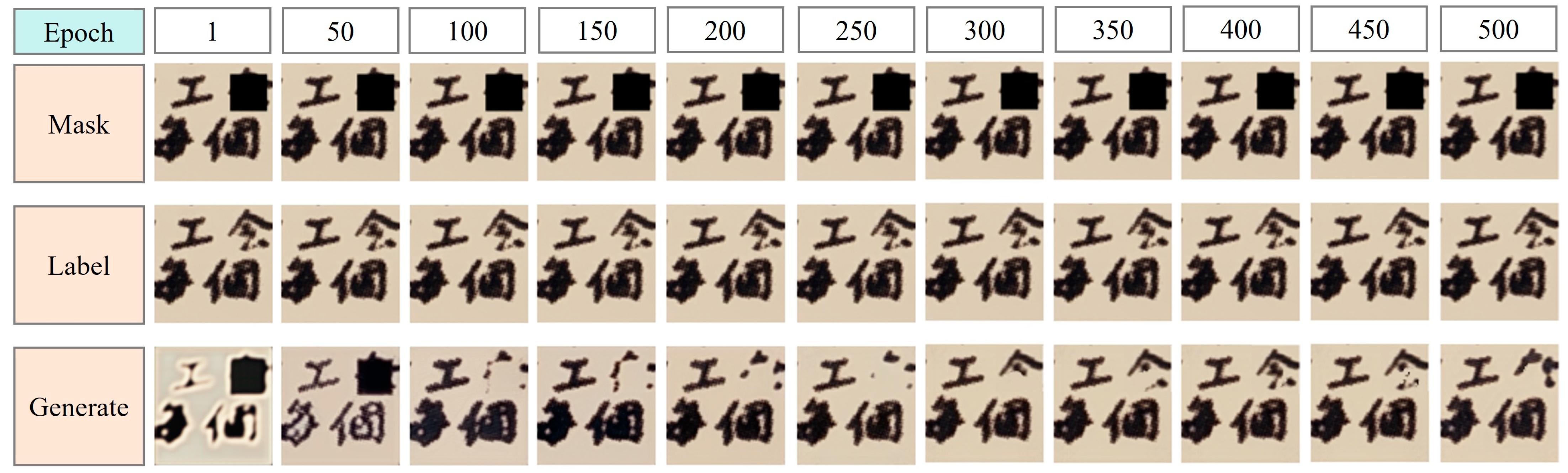 Buildings 14 03011 g006