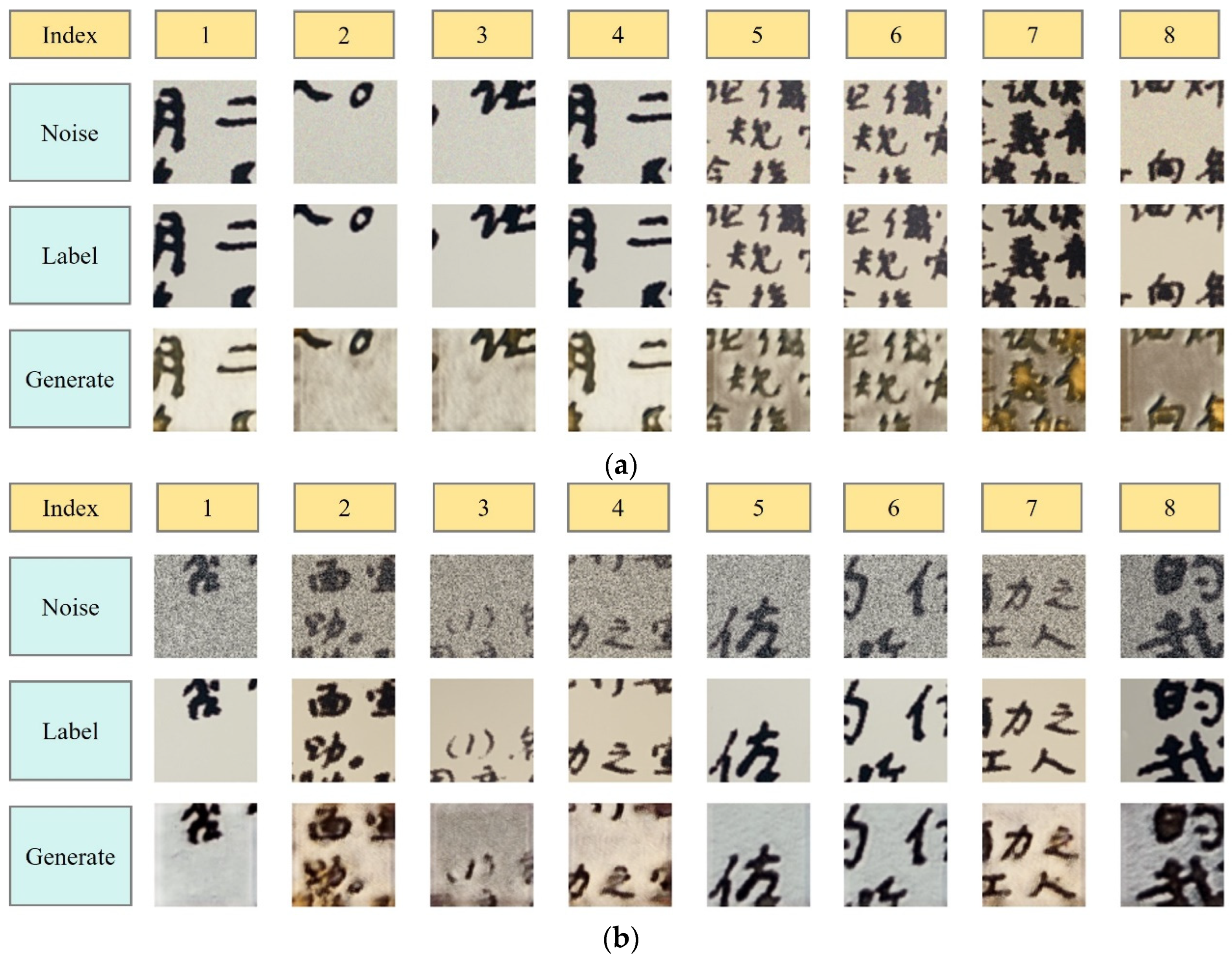 Buildings 14 03011 g007a