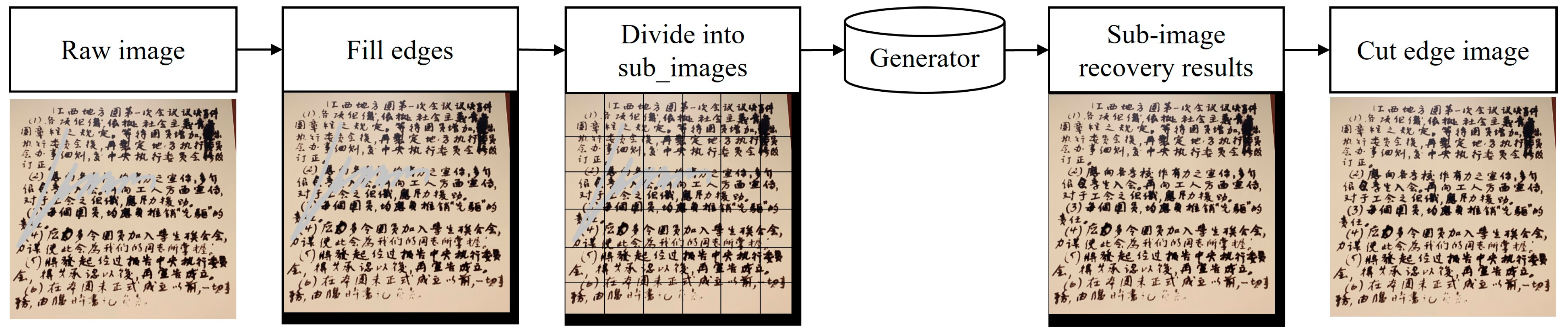 Buildings 14 03011 g008