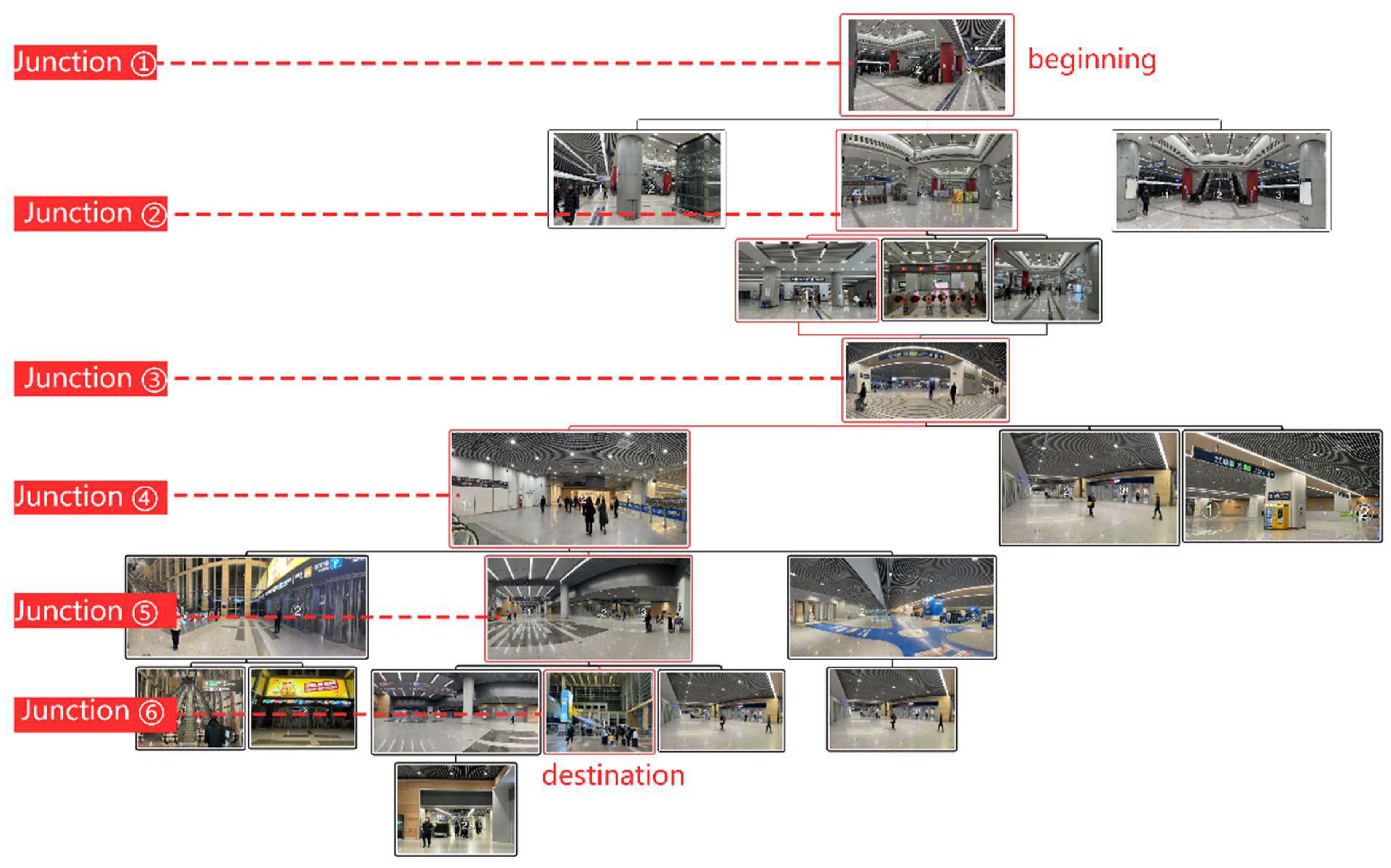 Buildings 14 03012 g003