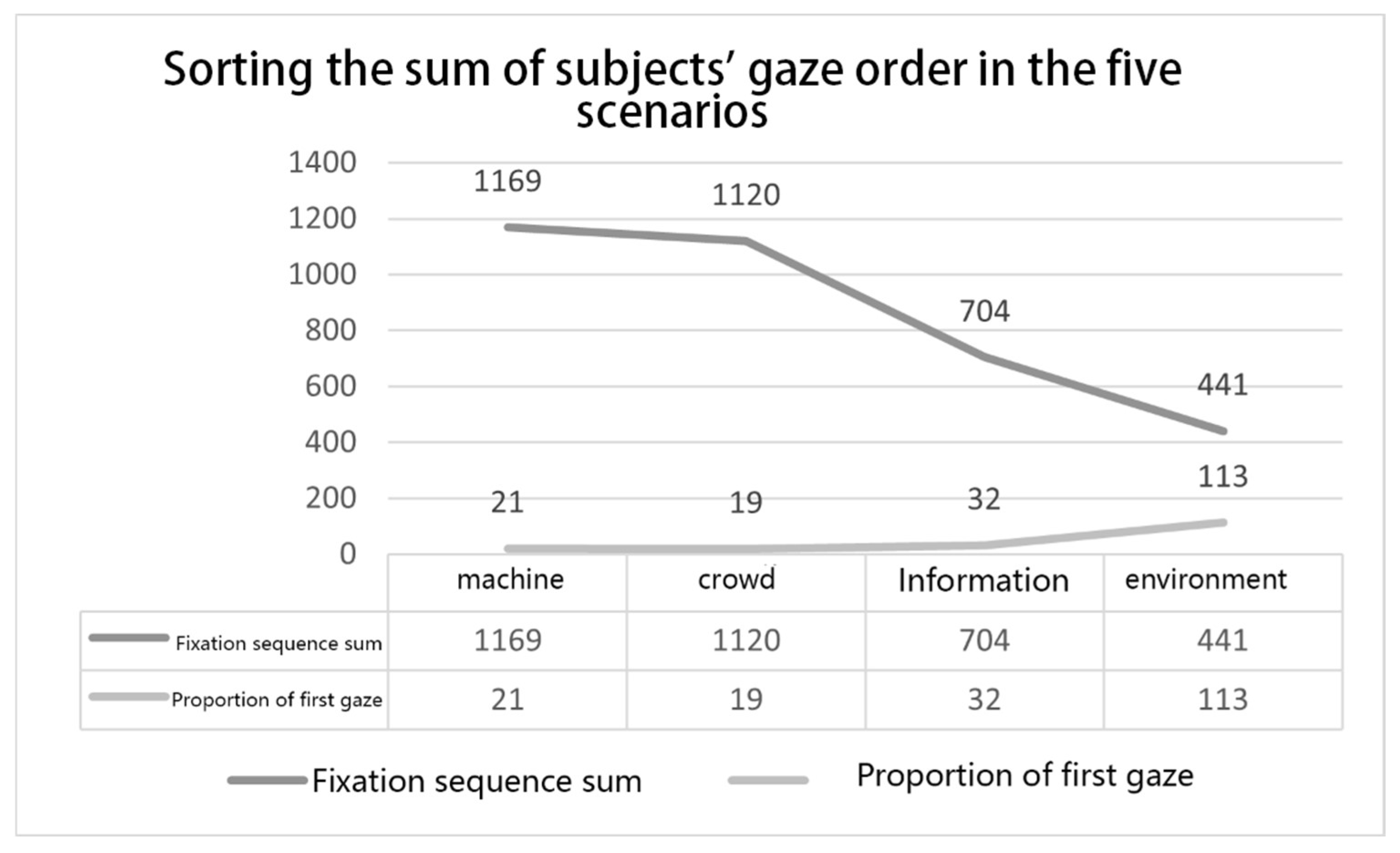 Buildings 14 03012 g009