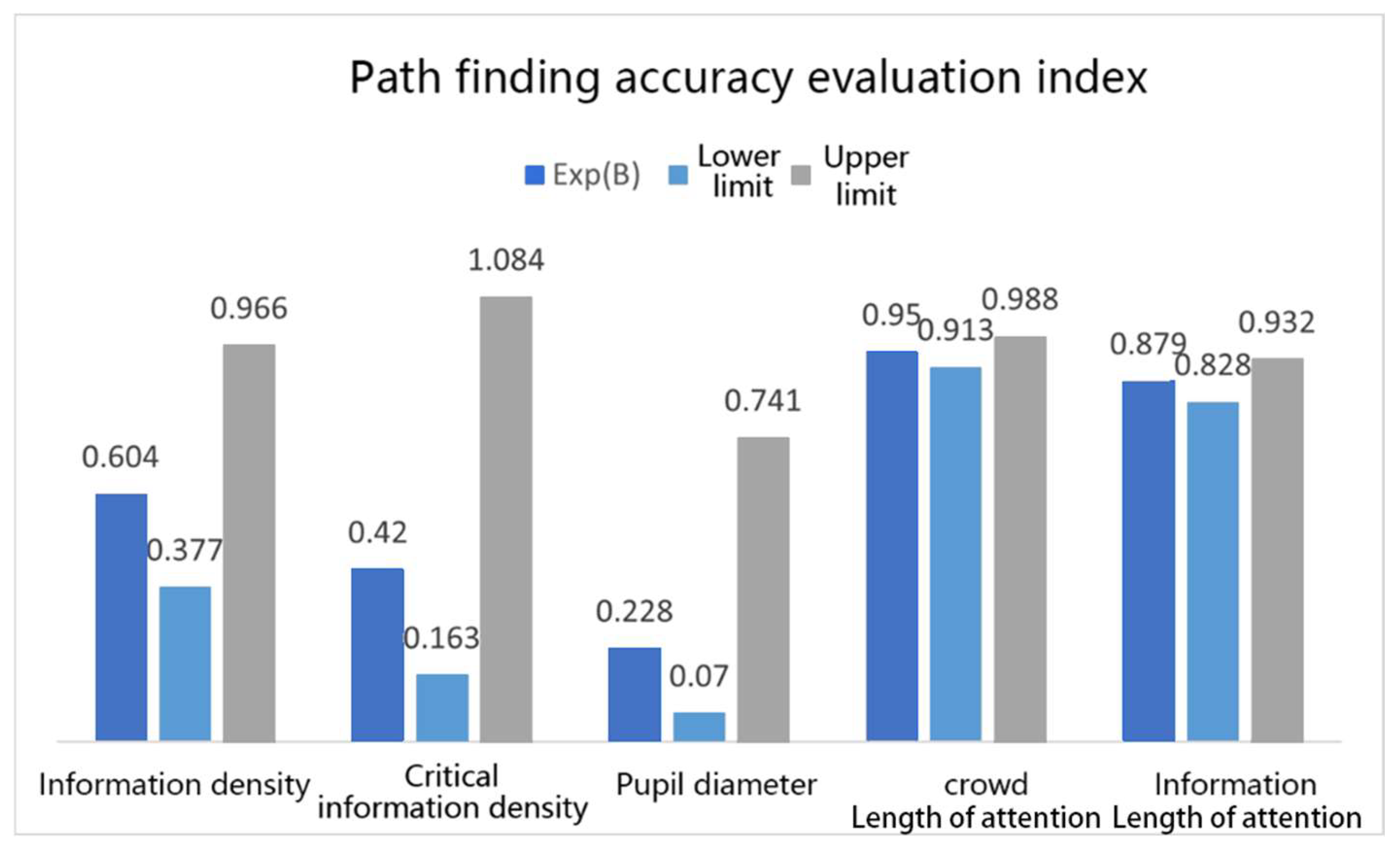 Buildings 14 03012 g011
