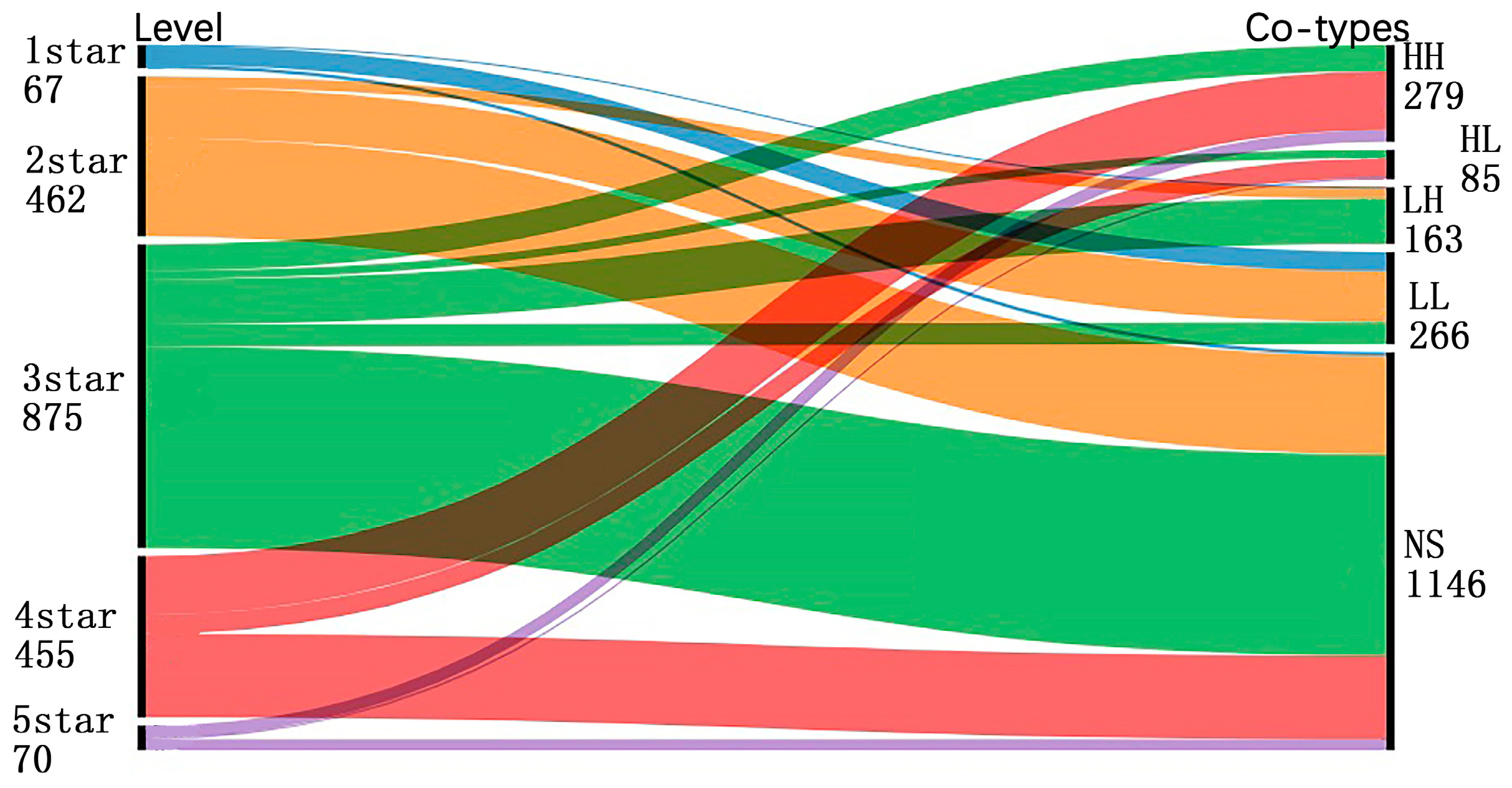 Buildings 14 03013 g008