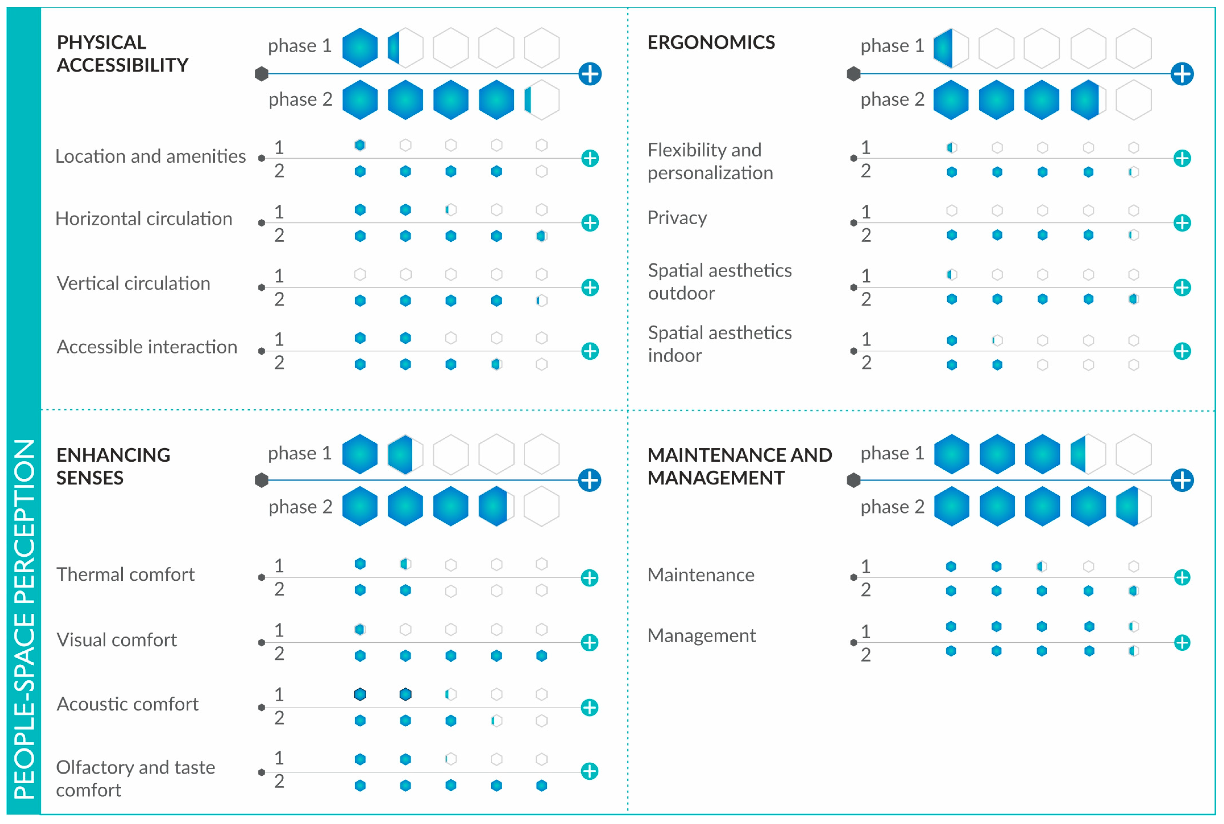 Buildings 14 03018 g001
