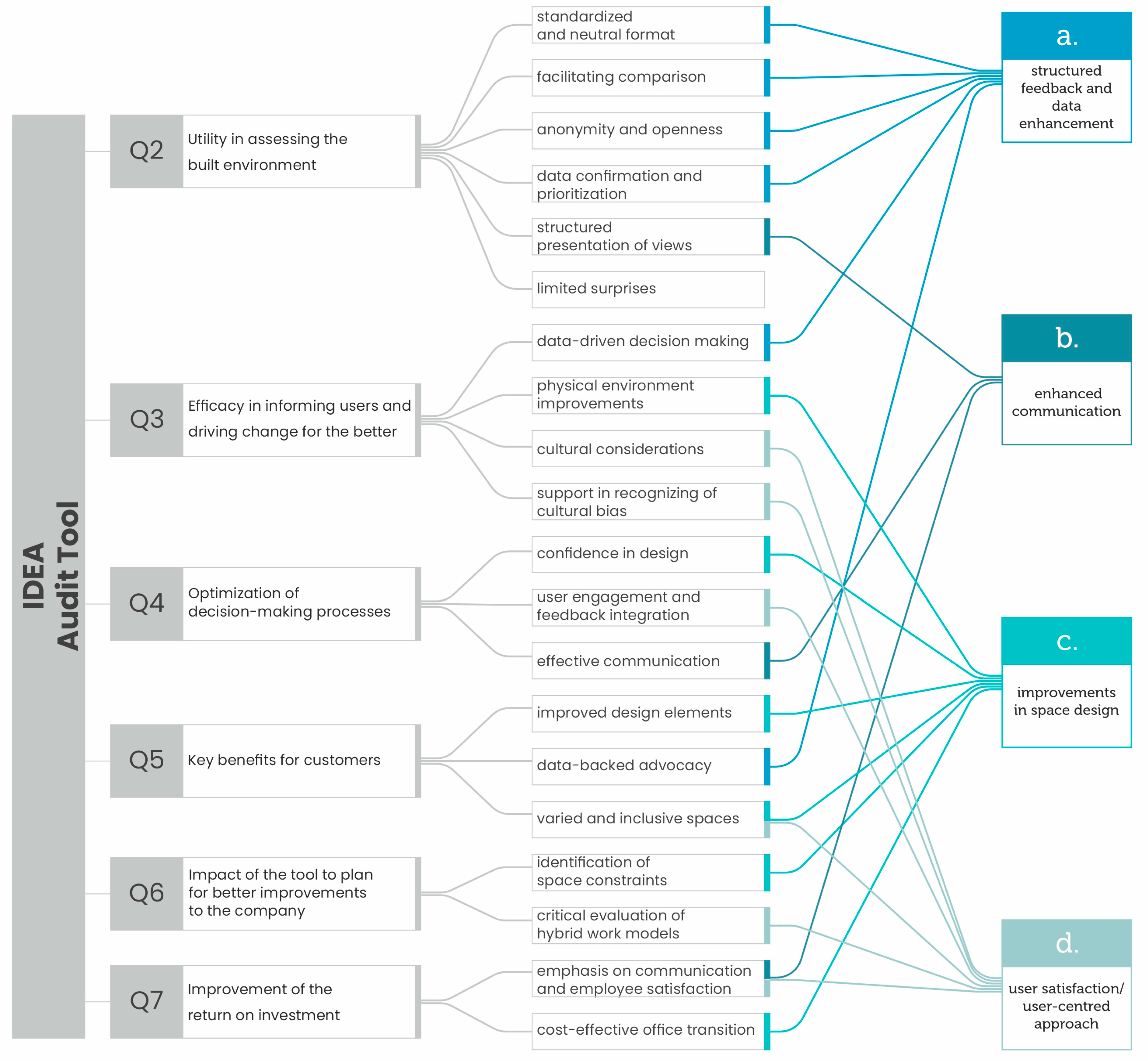 Buildings 14 03018 g003