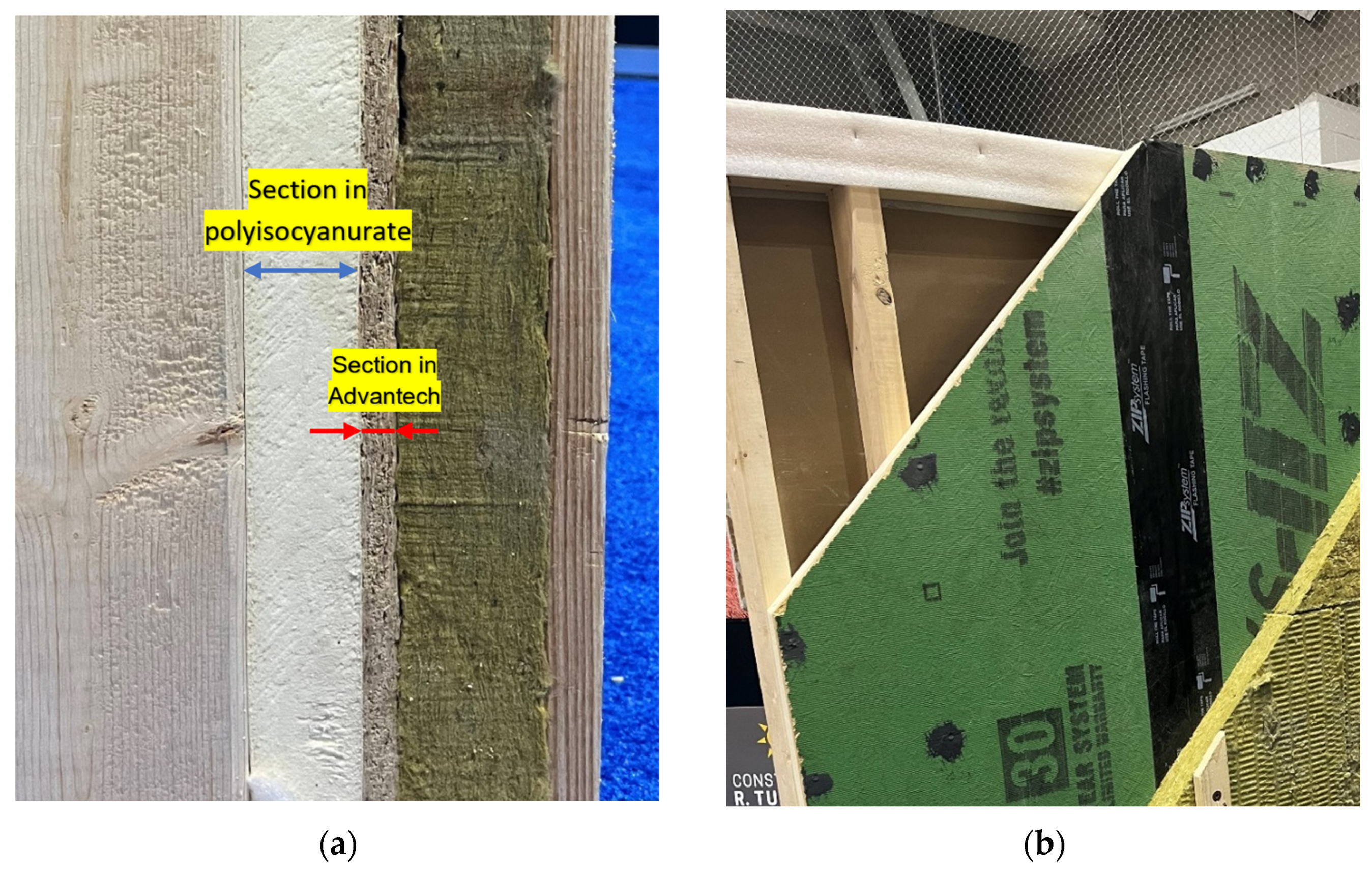 Buildings 14 03020 g003