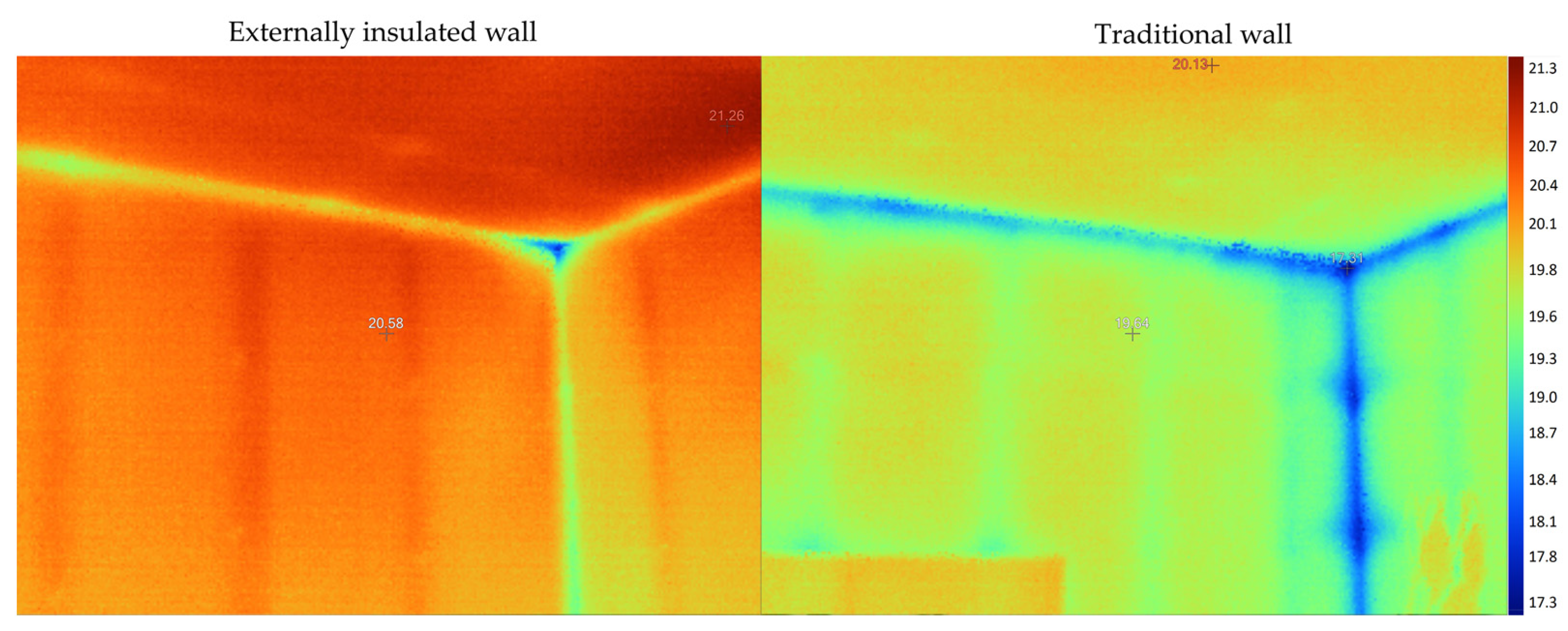 Buildings 14 03020 g015