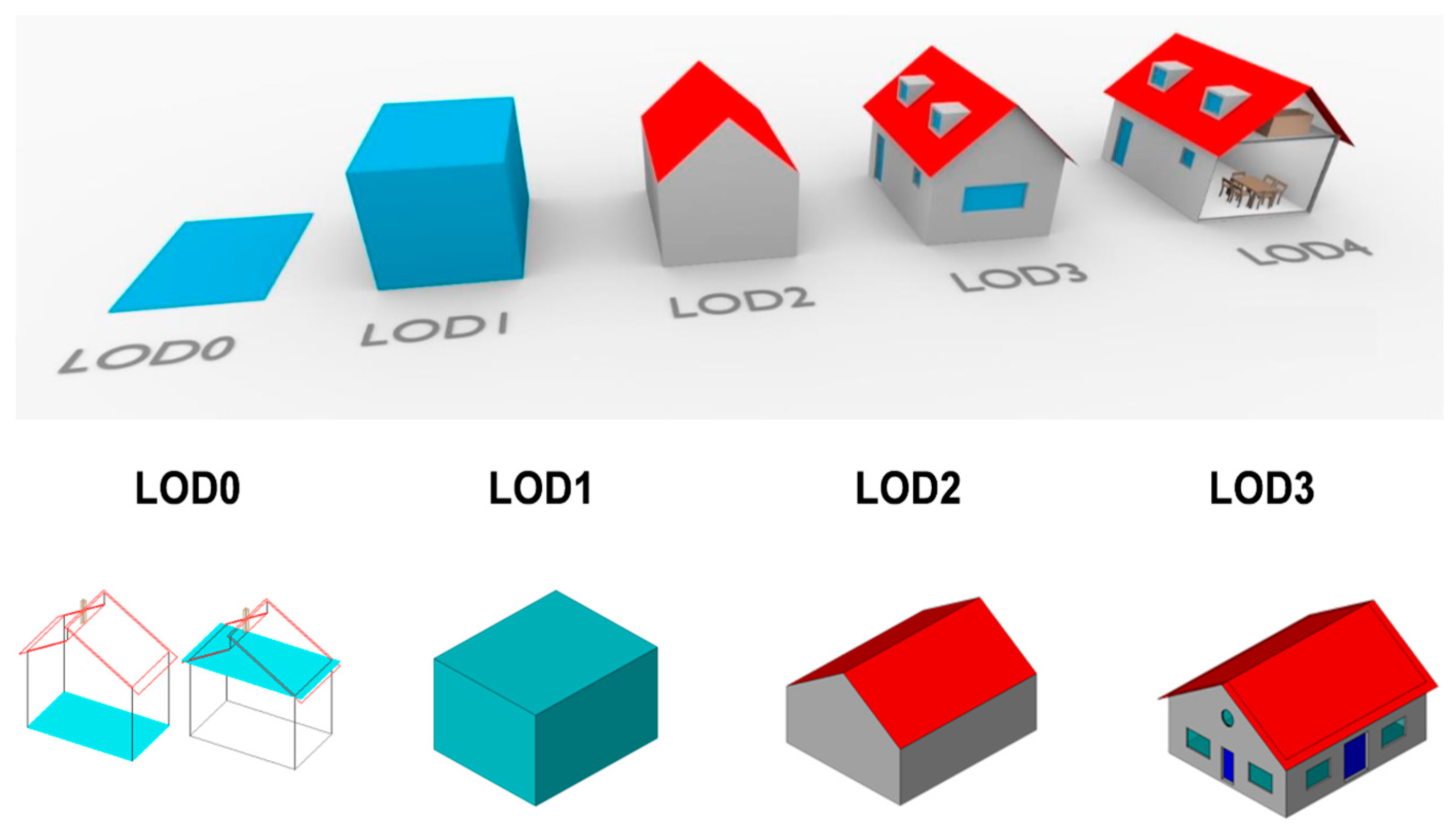 Buildings 14 03021 g001