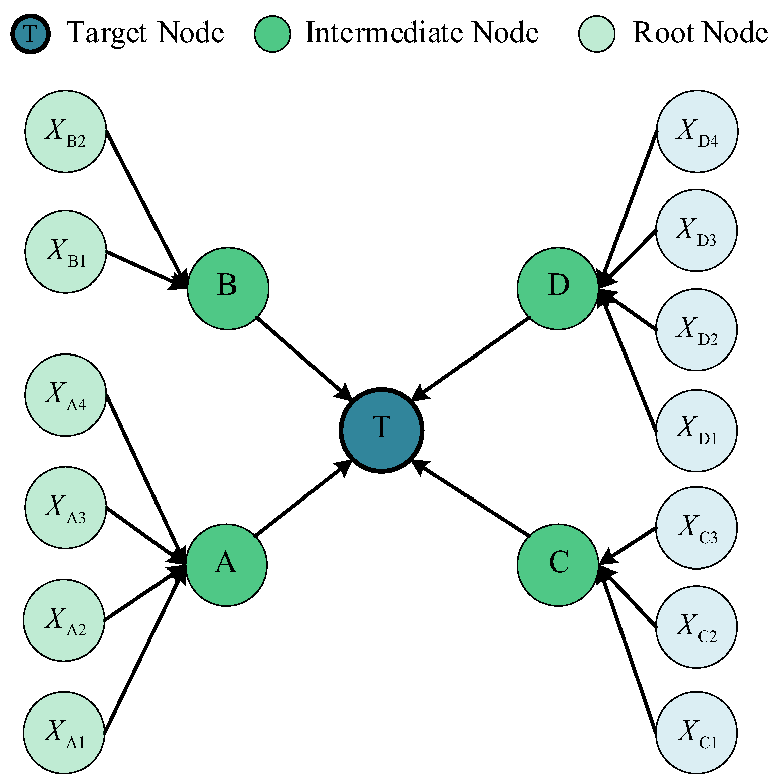Buildings 14 03022 g002