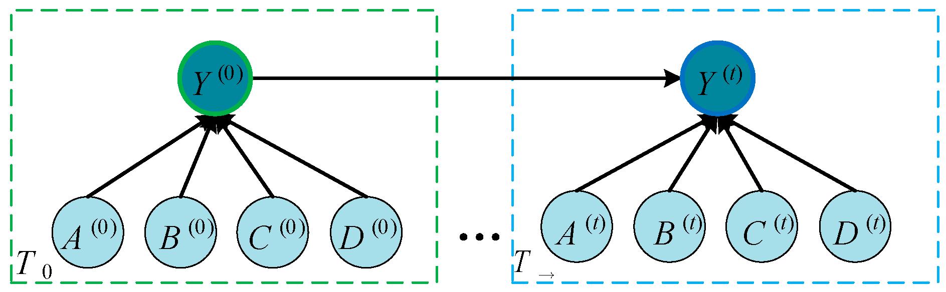 Buildings 14 03022 g003