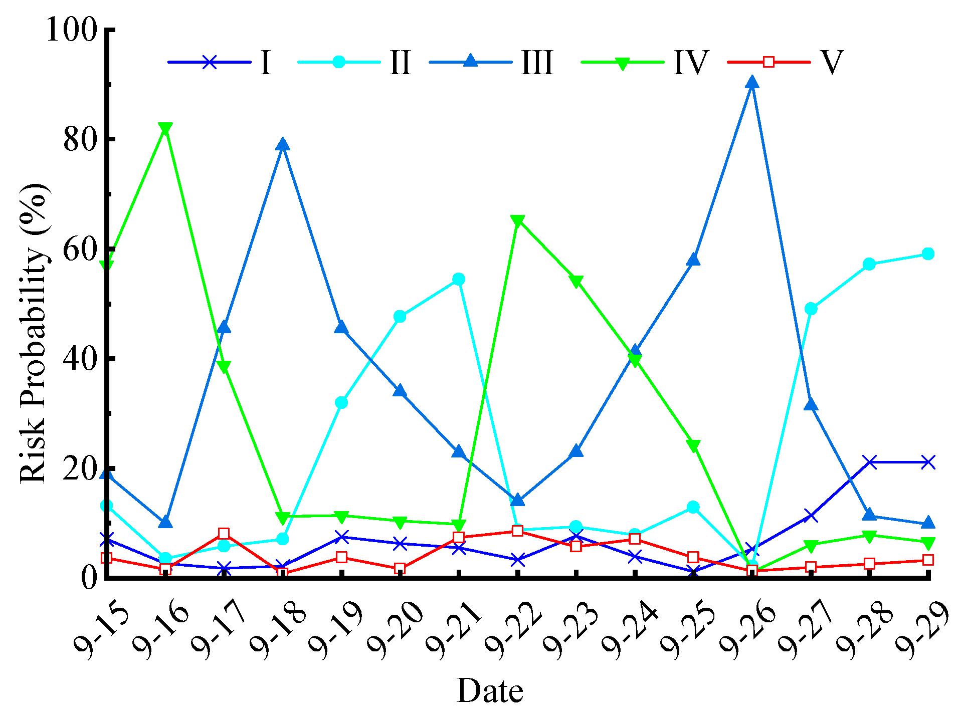 Buildings 14 03022 g011