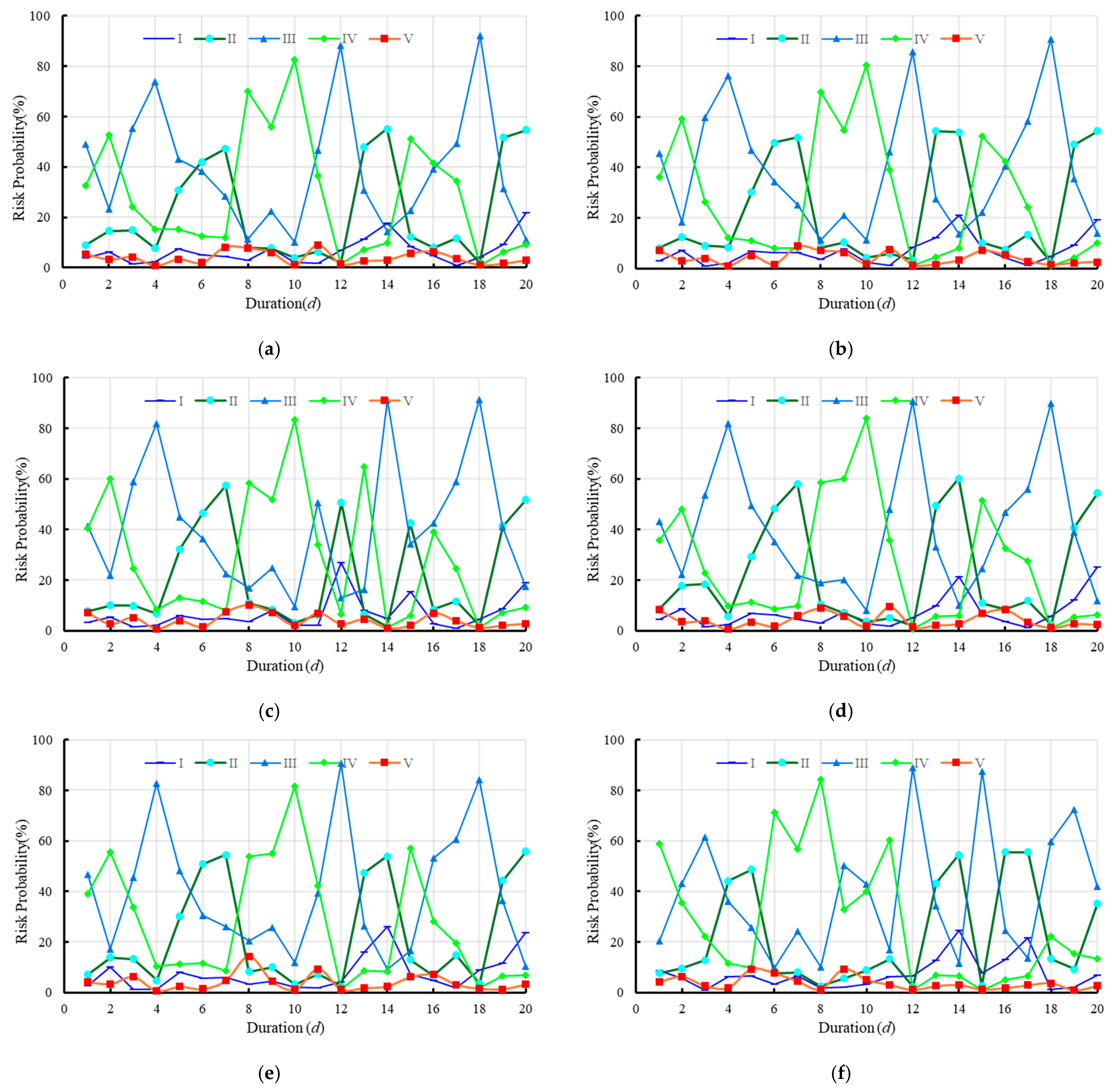 Buildings 14 03022 g012