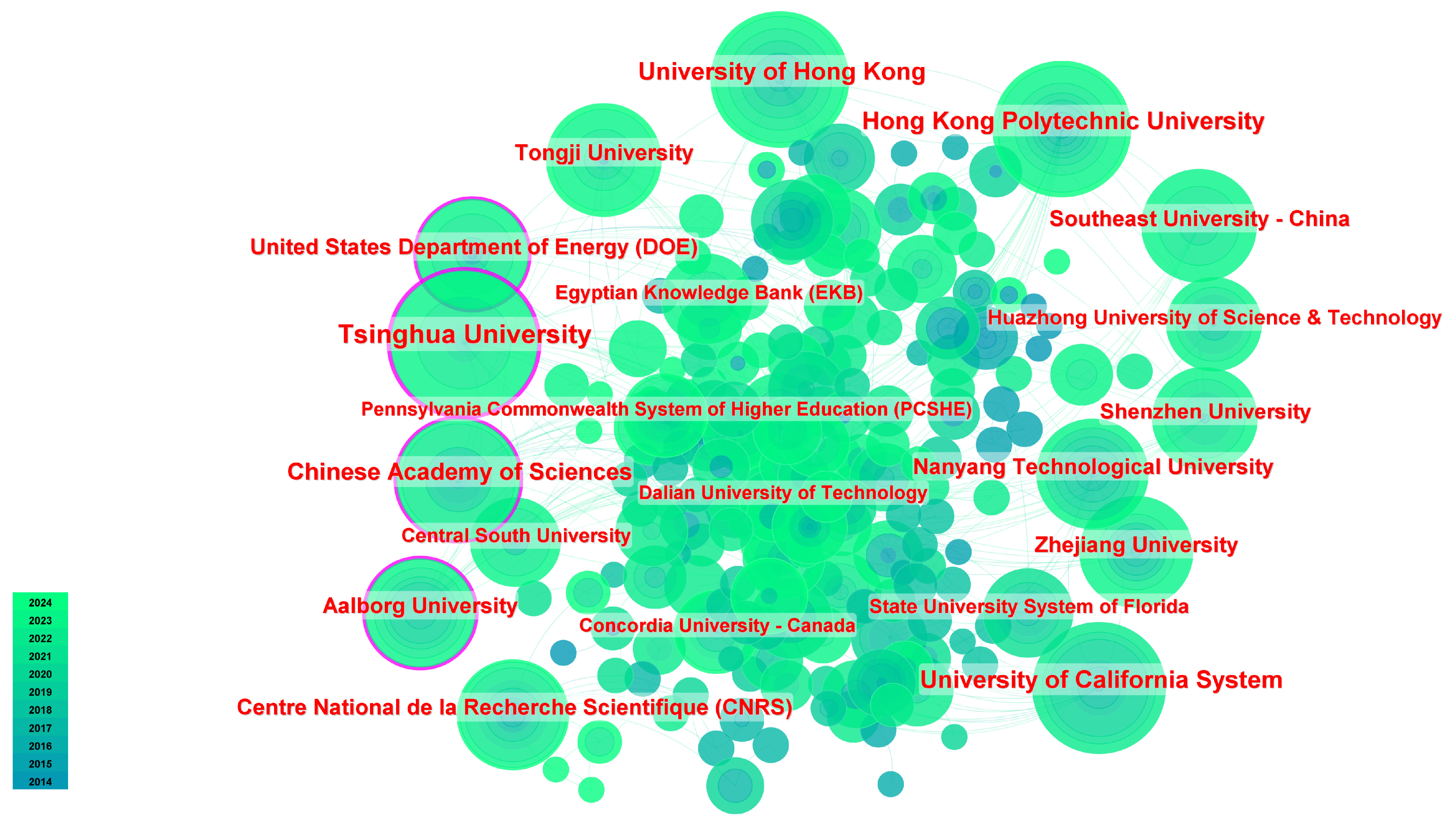 Buildings 14 03023 g004