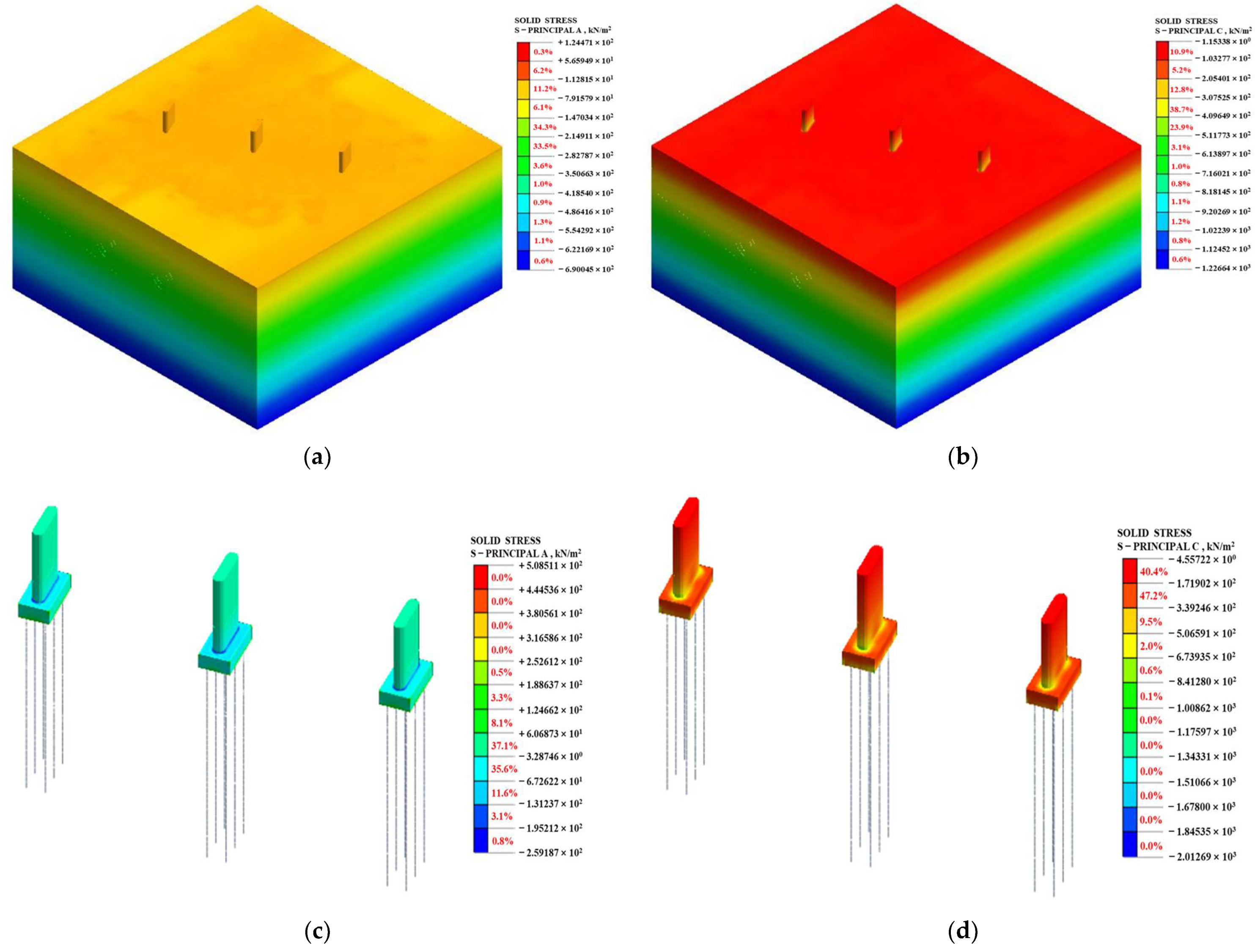 Buildings 14 03024 g008