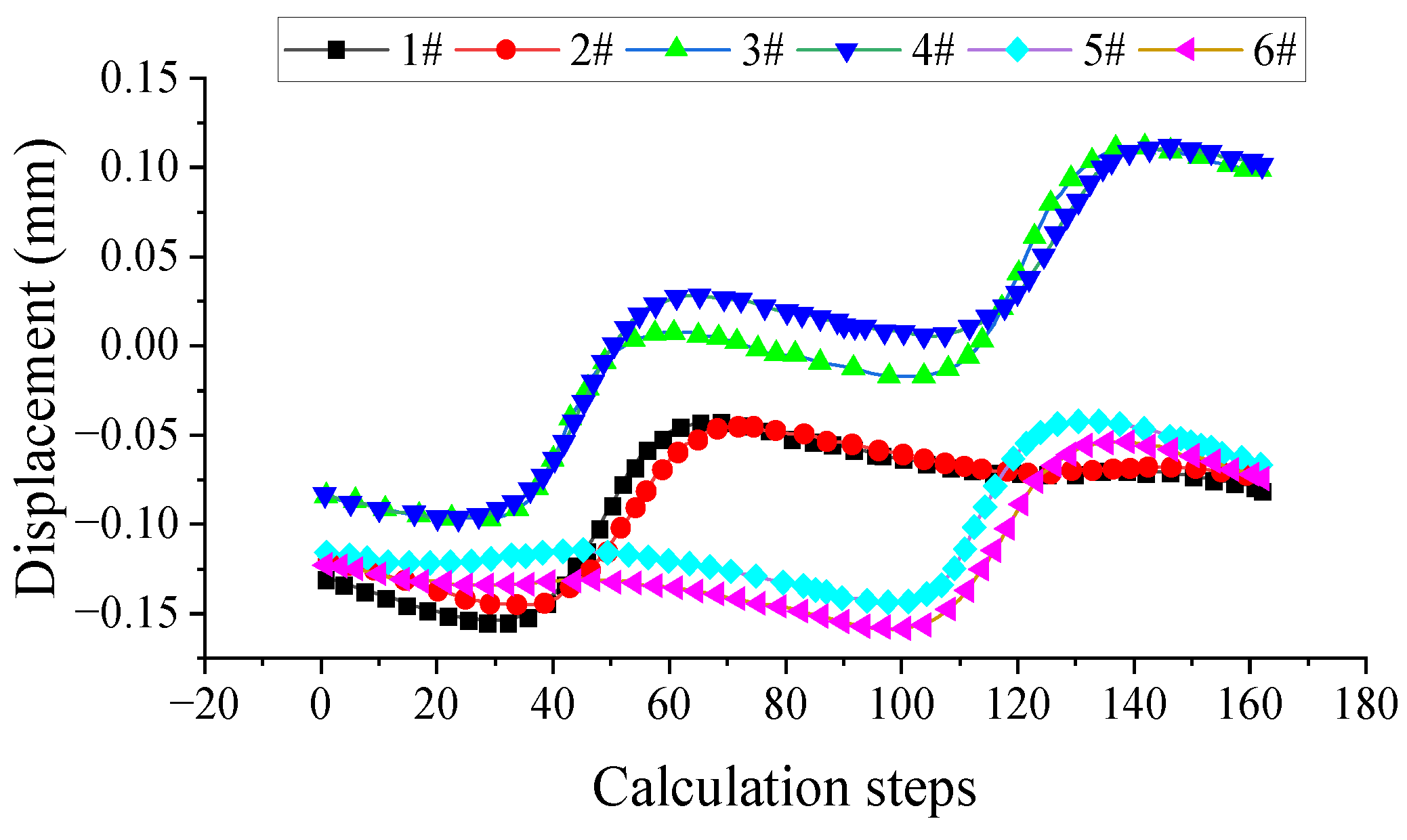 Buildings 14 03024 g023