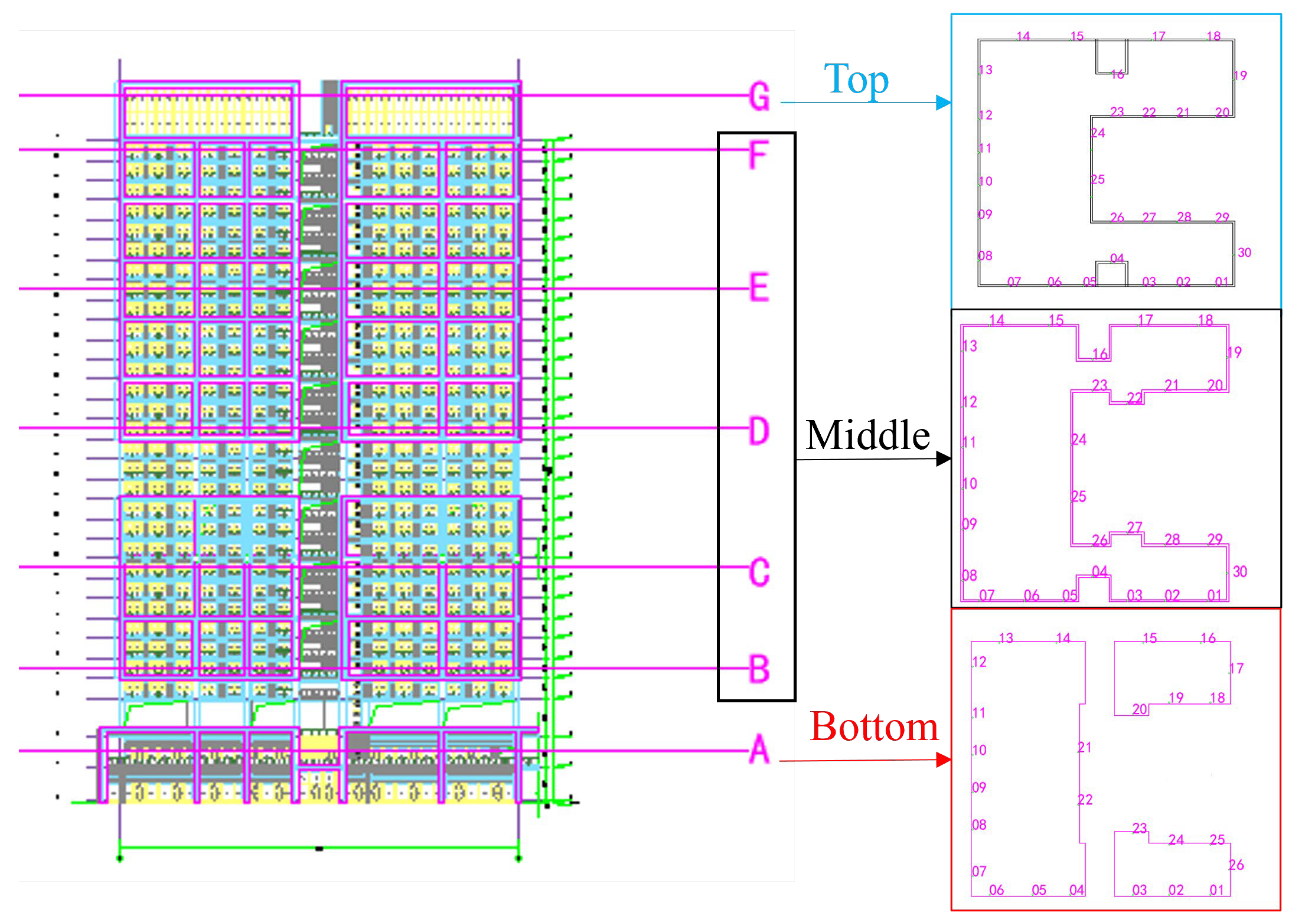 Buildings 14 03025 g006