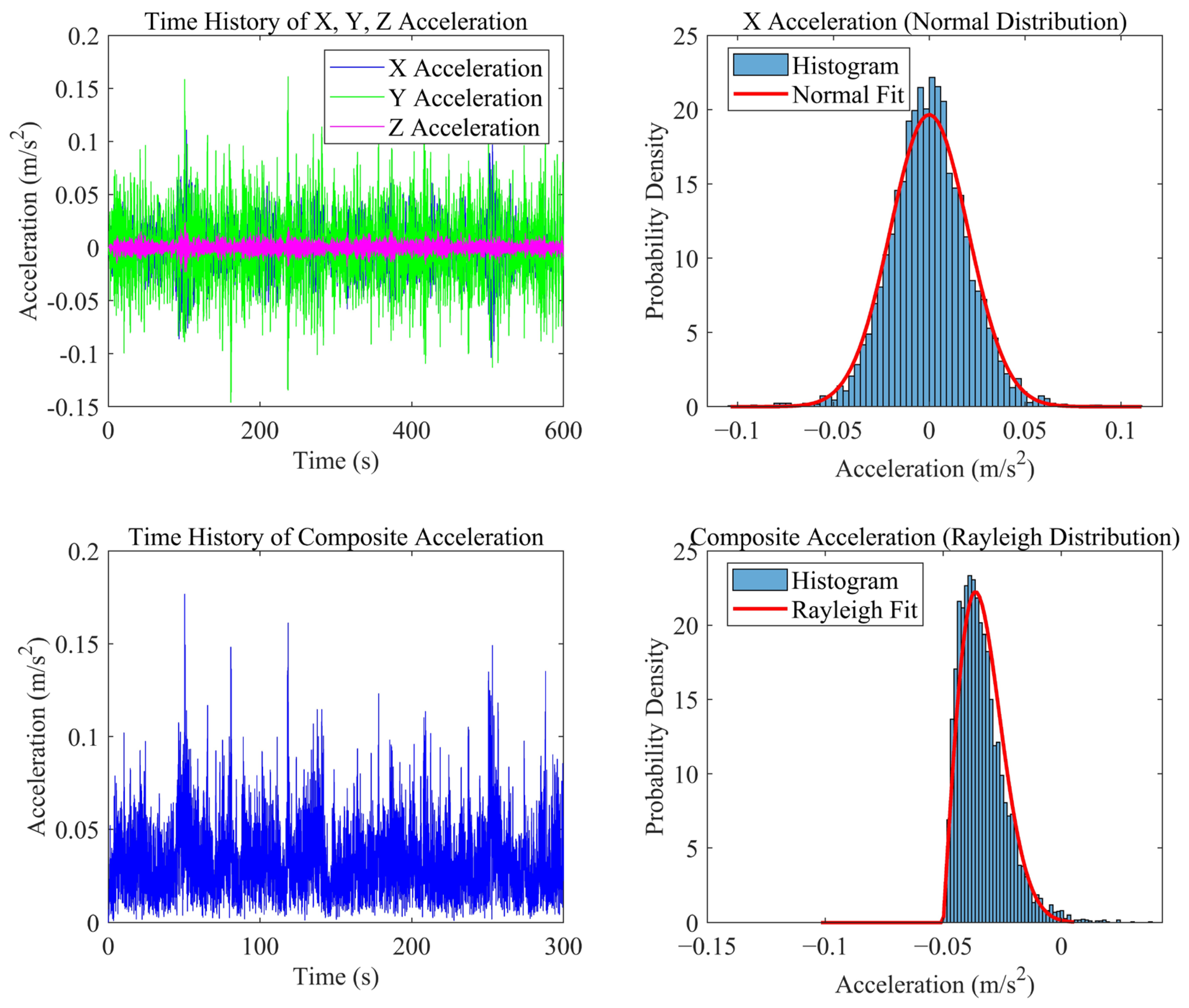 Buildings 14 03025 g012