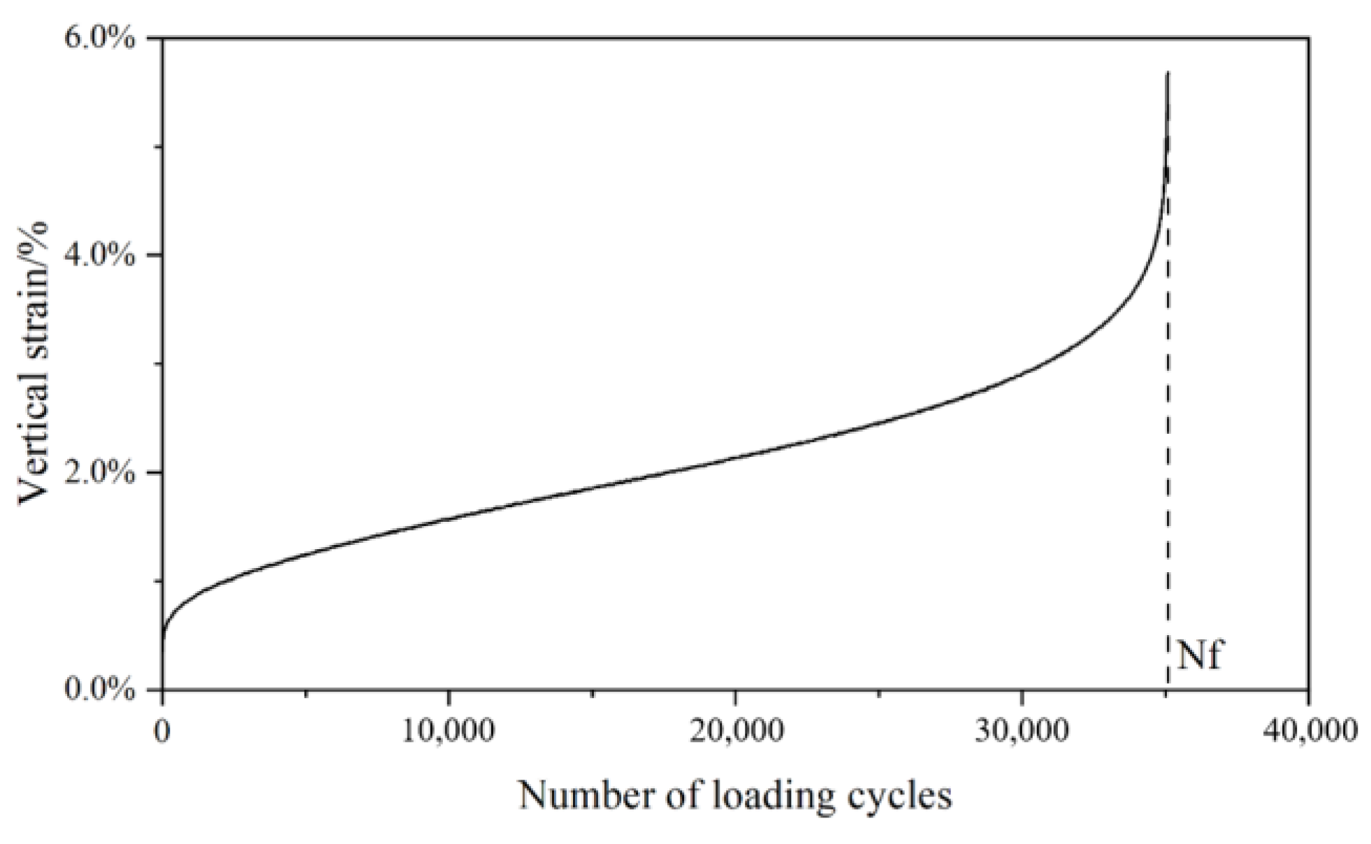 Buildings 14 03026 g007