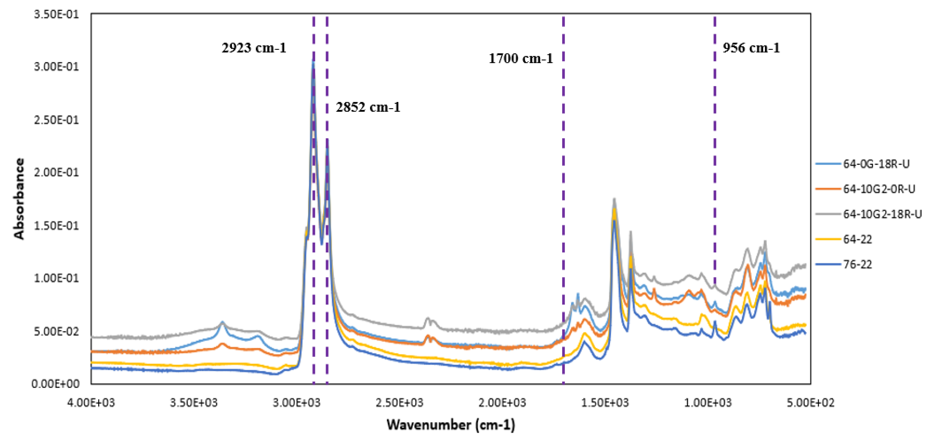 Buildings 14 03026 g008
