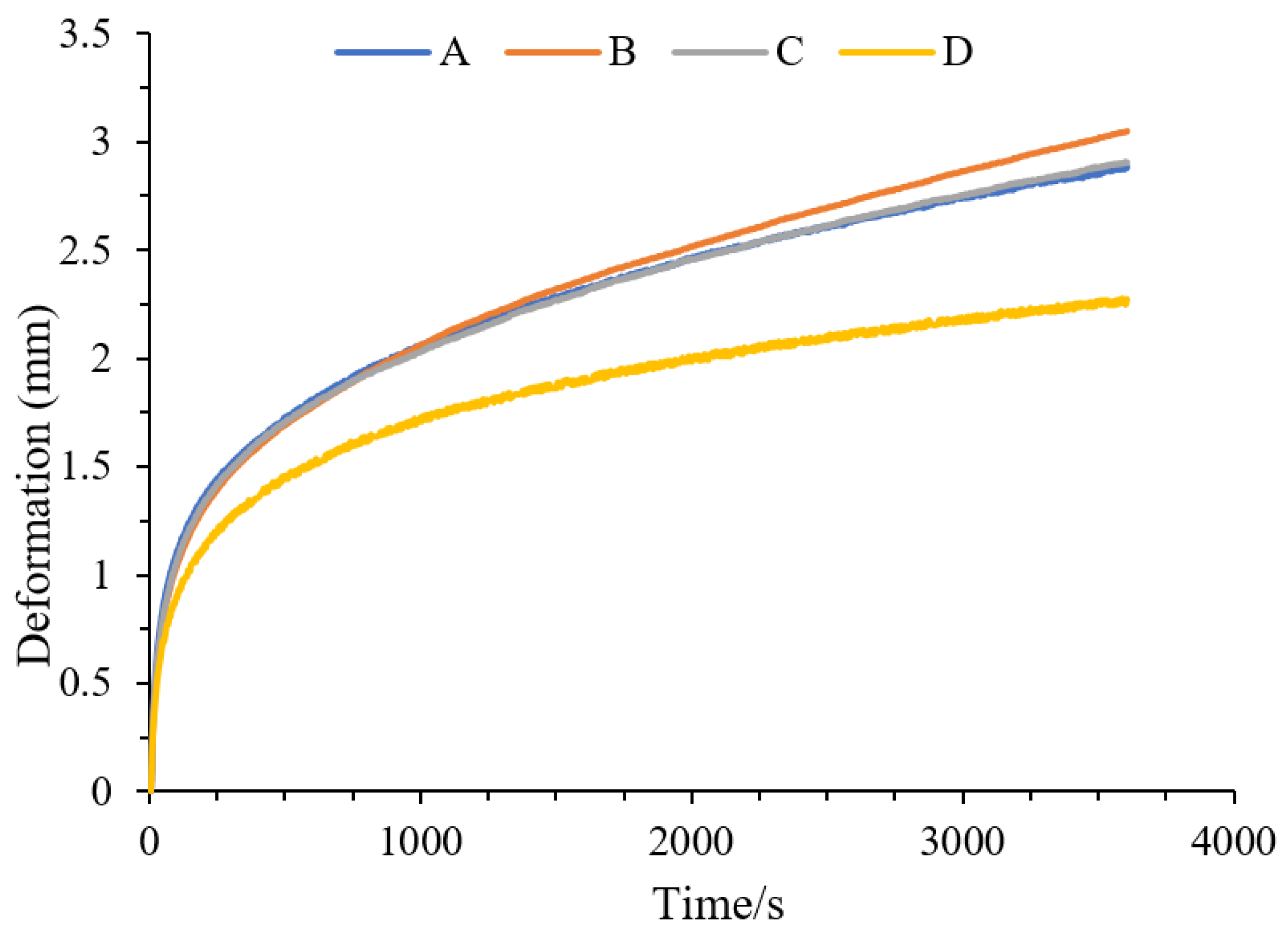 Buildings 14 03026 g010