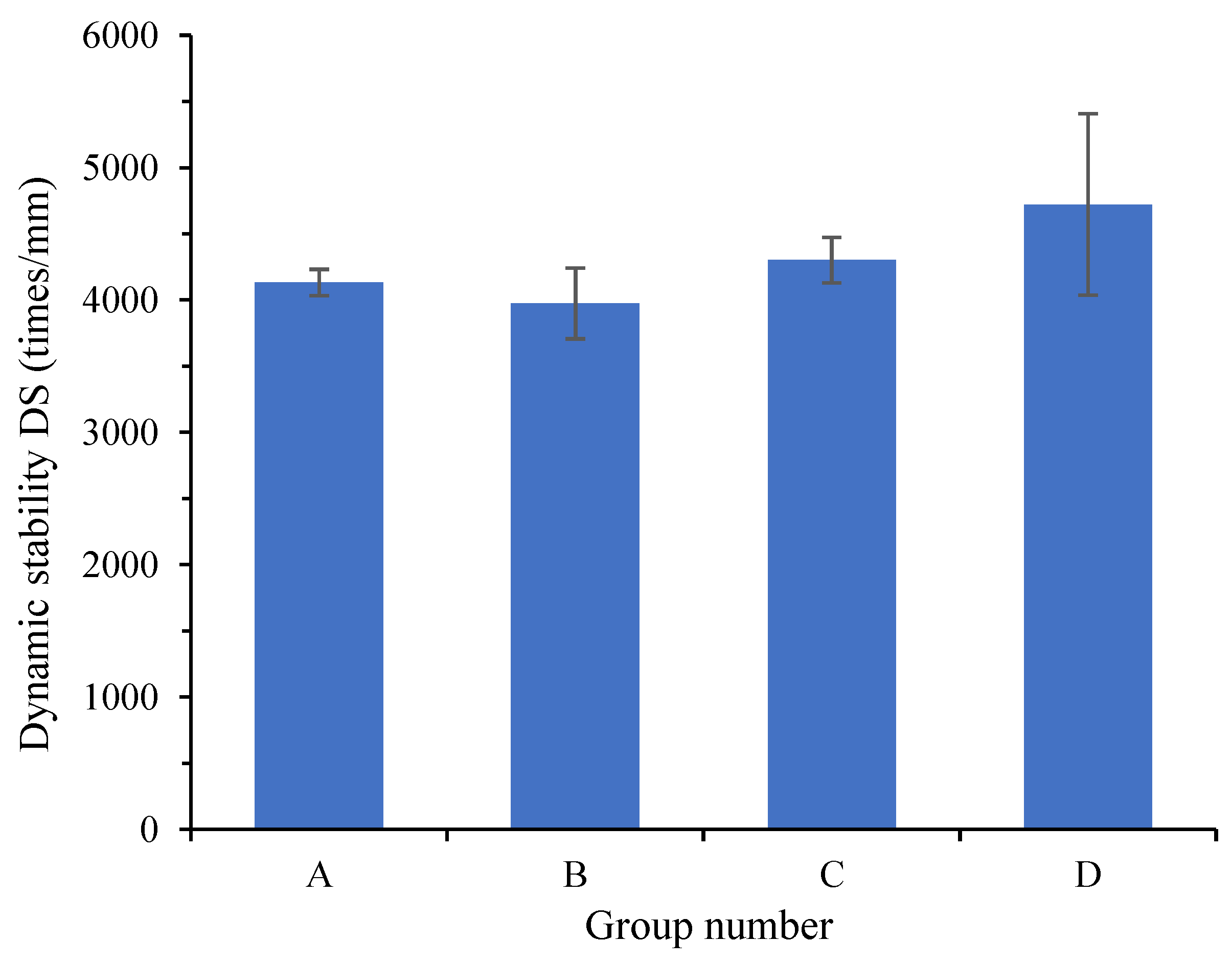 Buildings 14 03026 g011