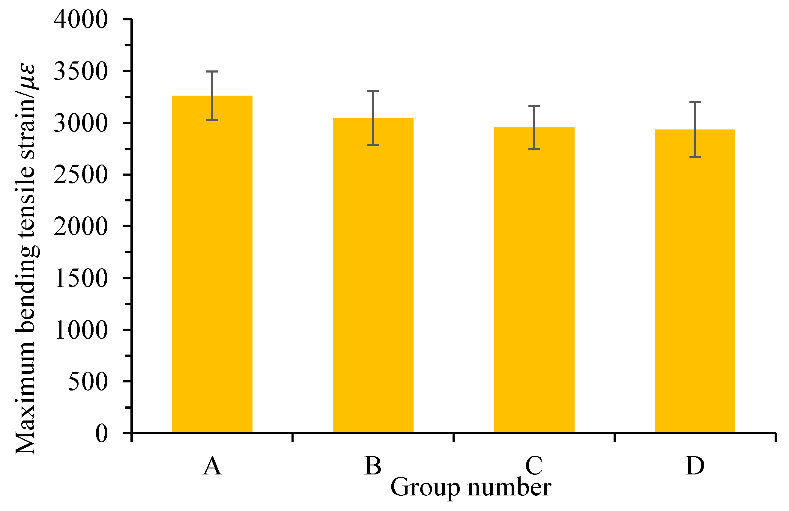 Buildings 14 03026 g012