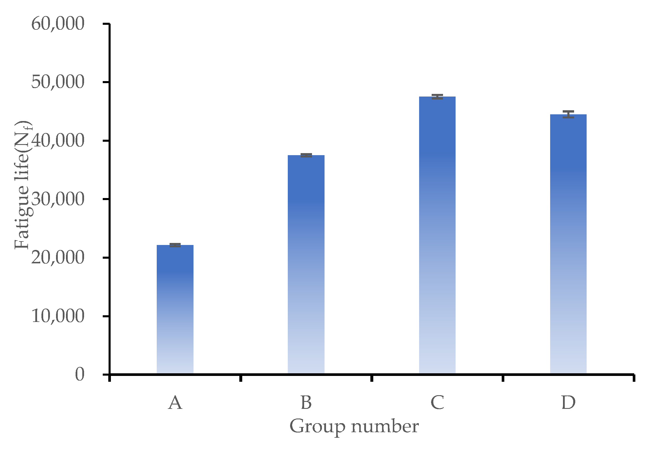 Buildings 14 03026 g016