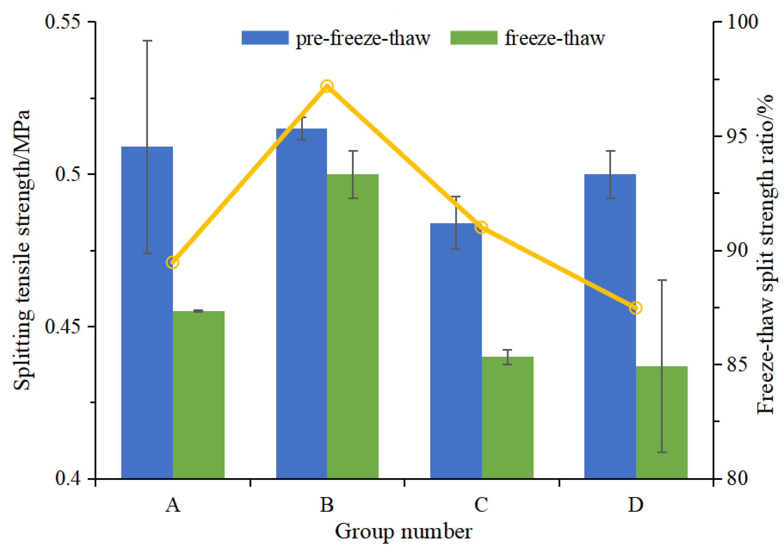 Buildings 14 03026 g017