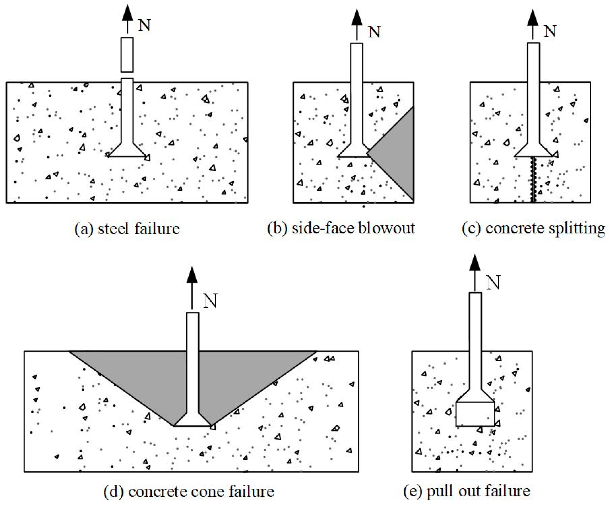 Buildings 14 03027 g001