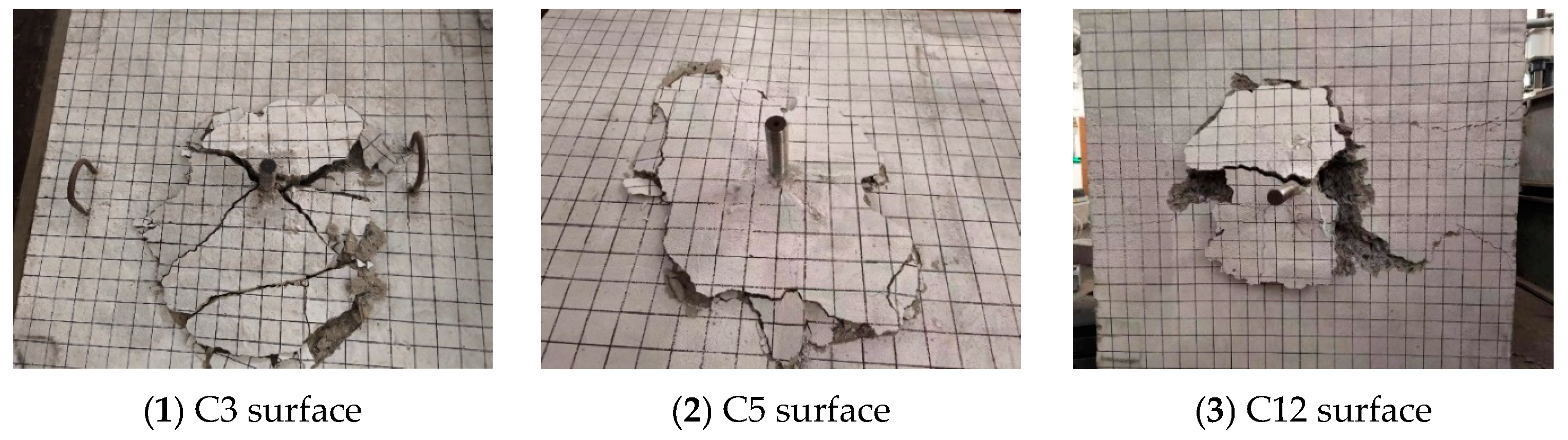 Buildings 14 03027 g008