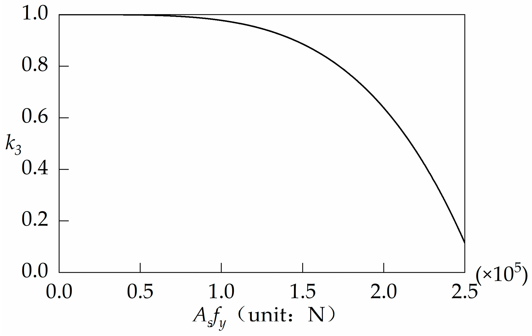 Buildings 14 03027 g016