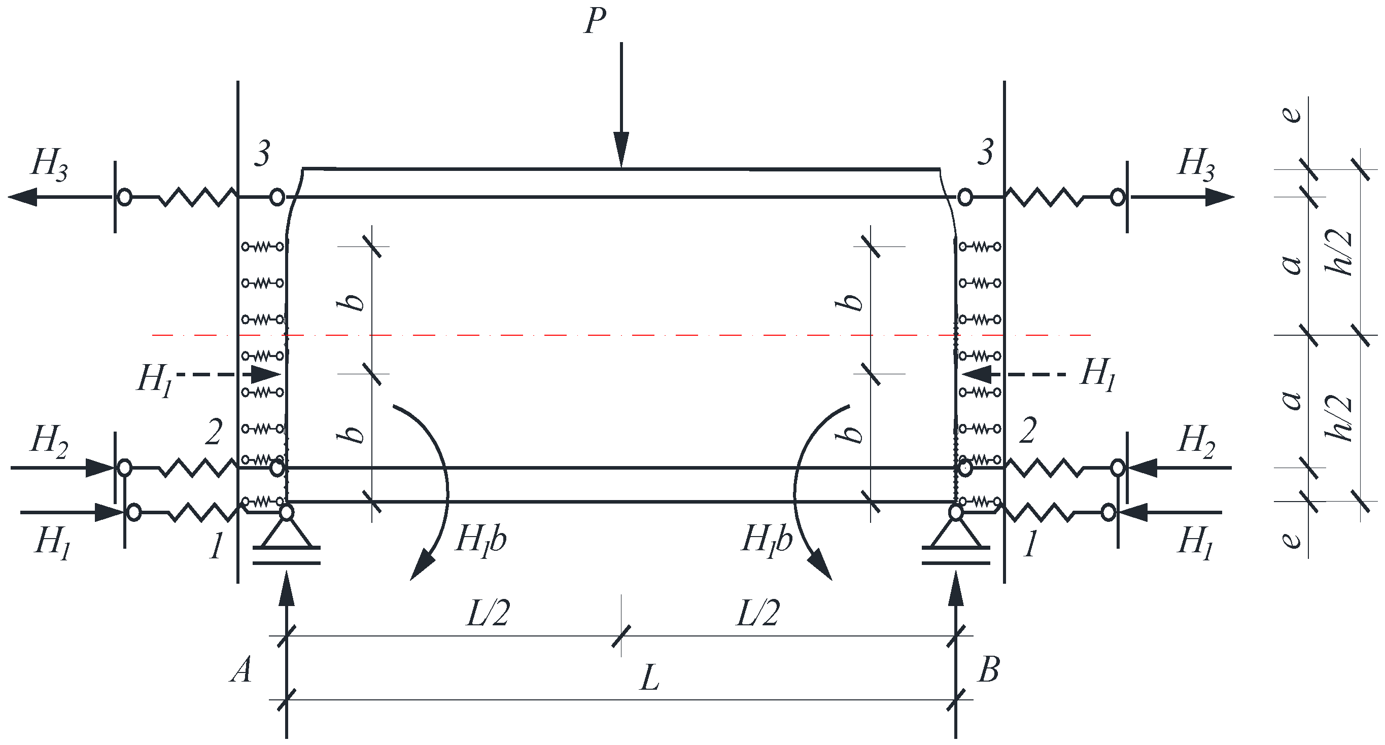 Buildings 14 03028 g0a1