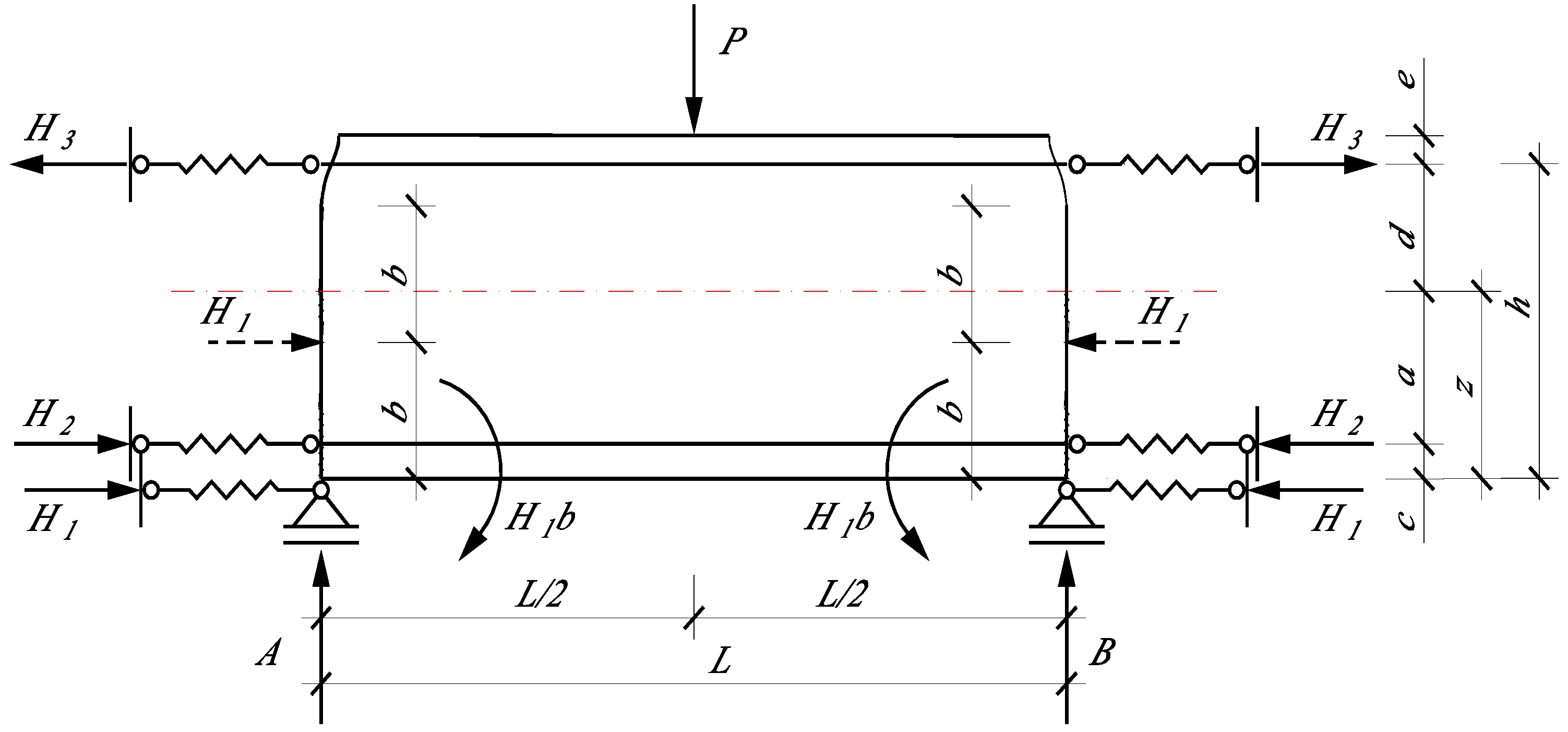 Buildings 14 03028 g0a2