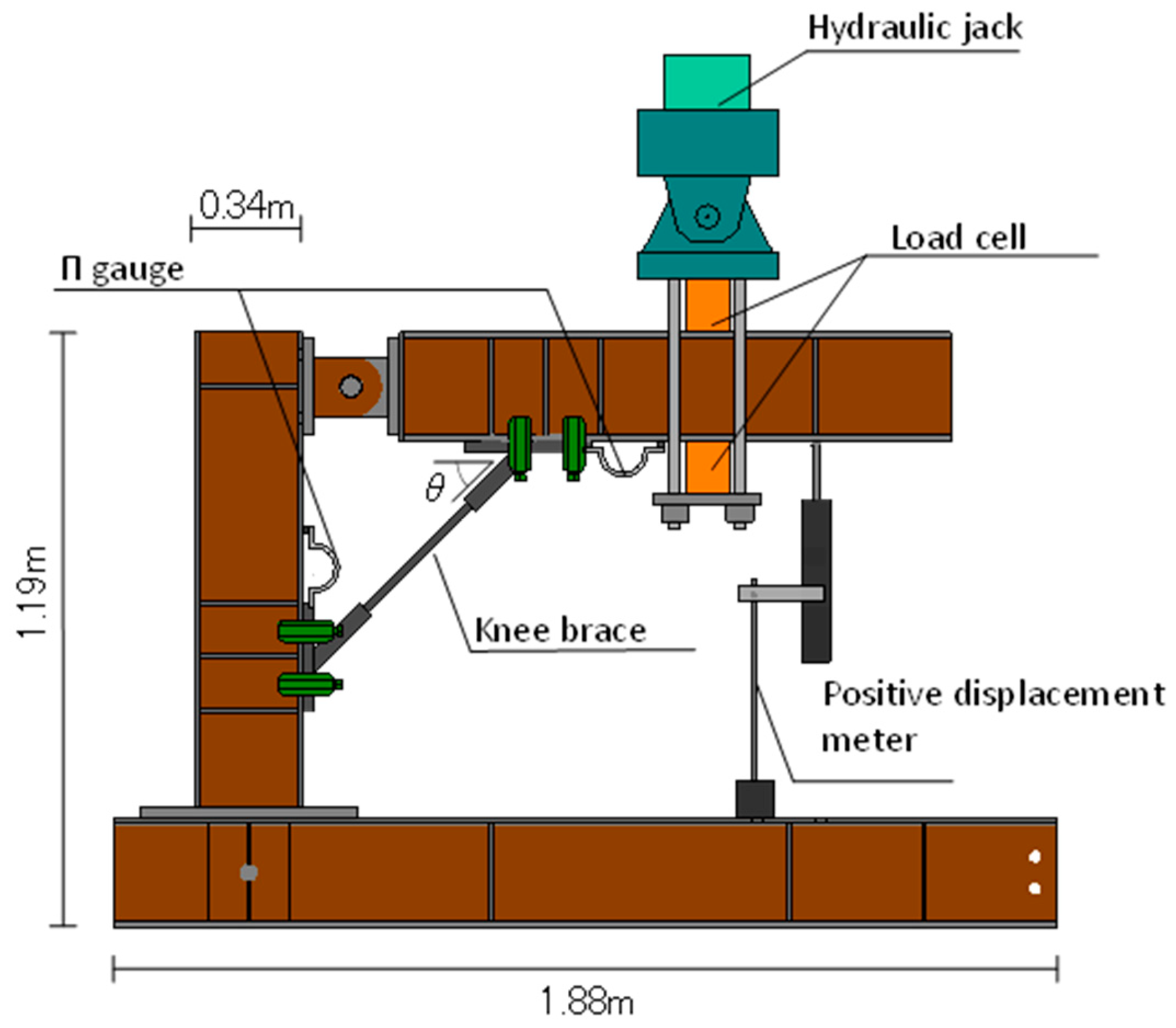 Buildings 14 03029 g005