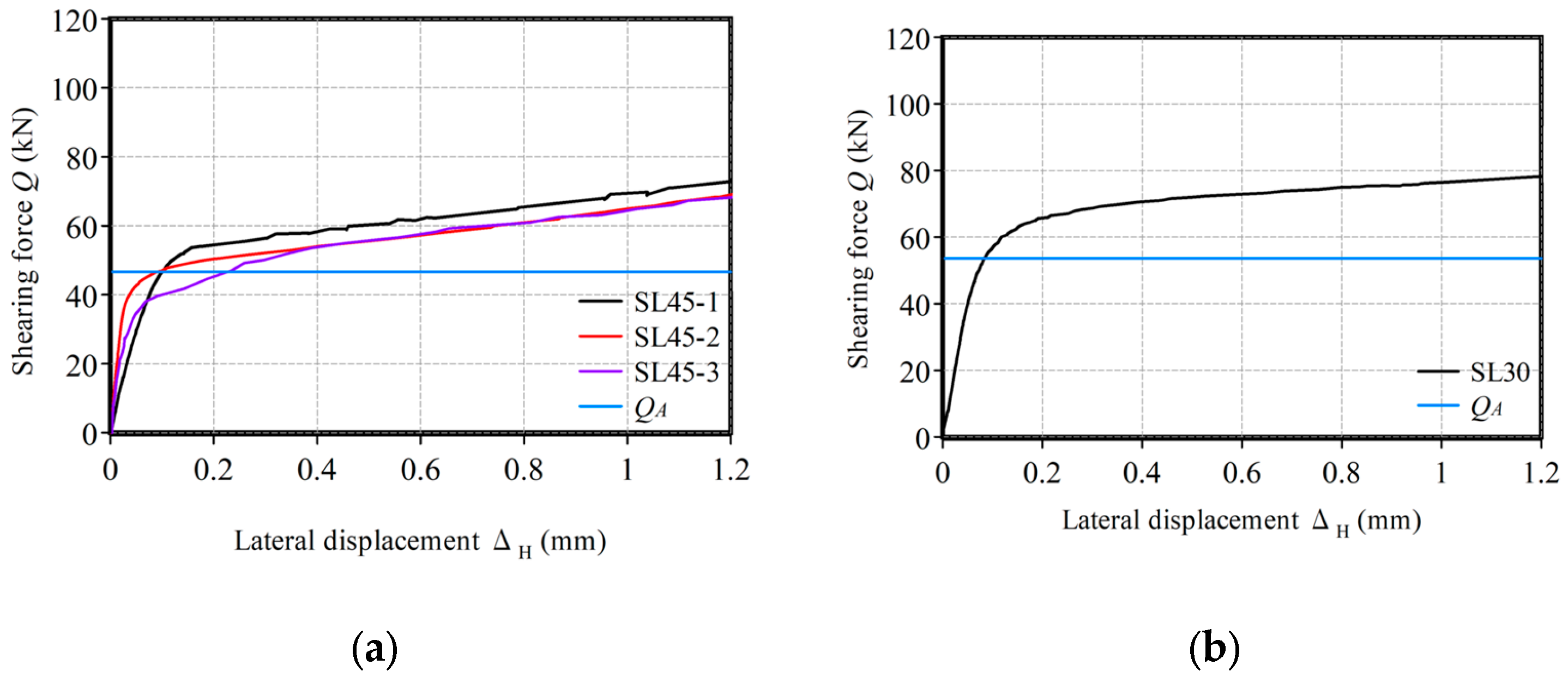 Buildings 14 03029 g008