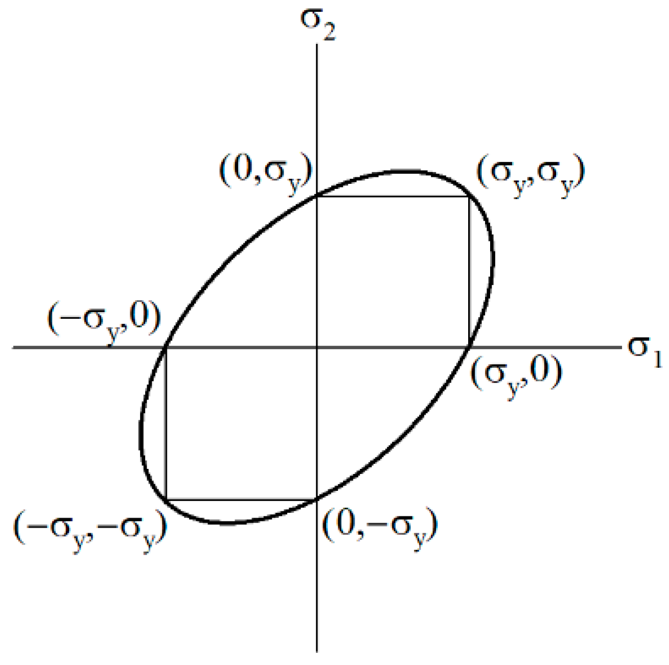 Buildings 14 03029 g012