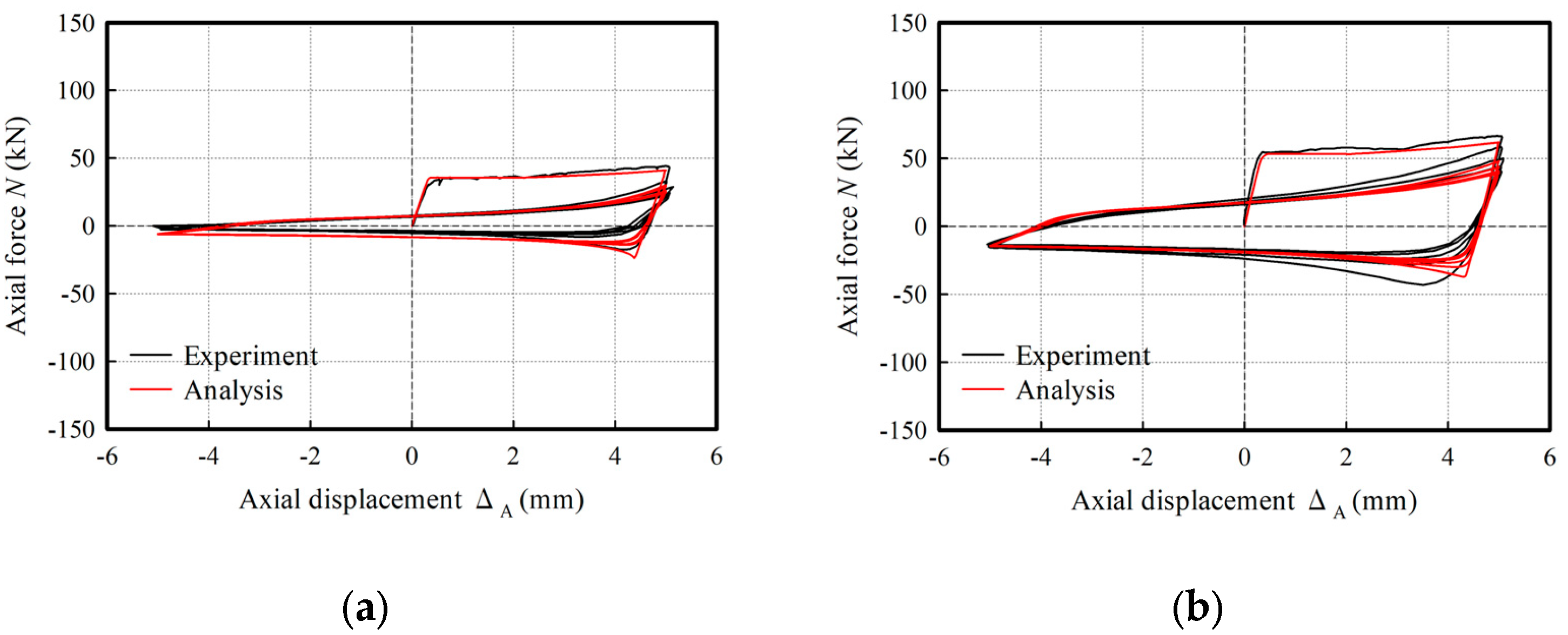 Buildings 14 03029 g015a