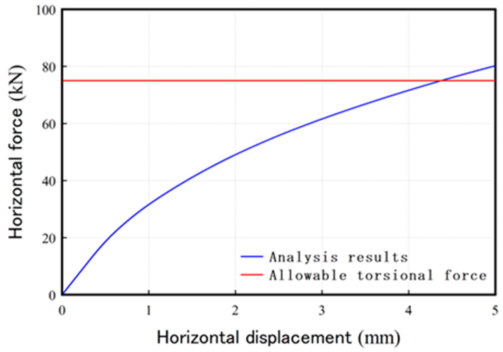 Buildings 14 03029 g0a6