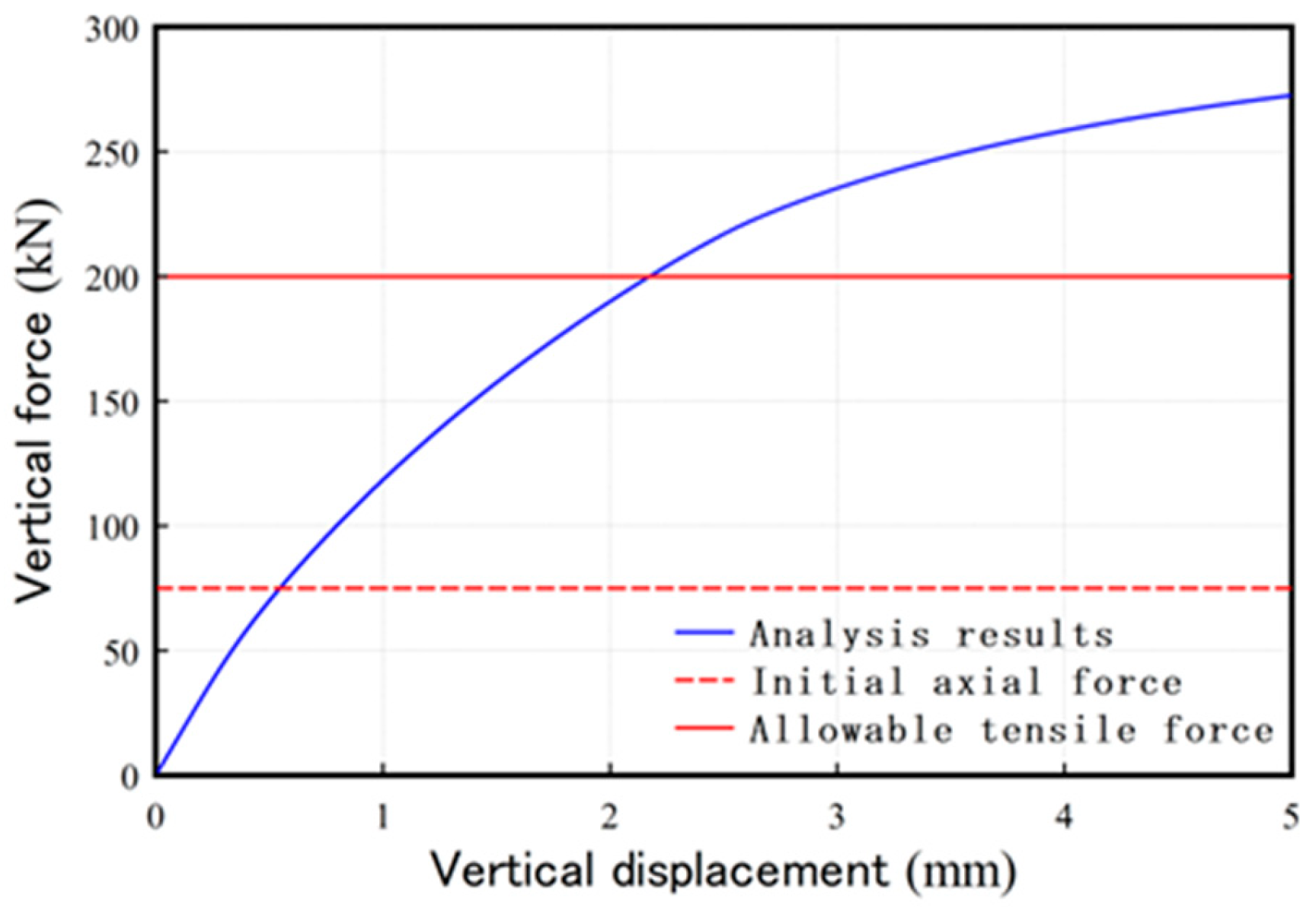 Buildings 14 03029 g0a8