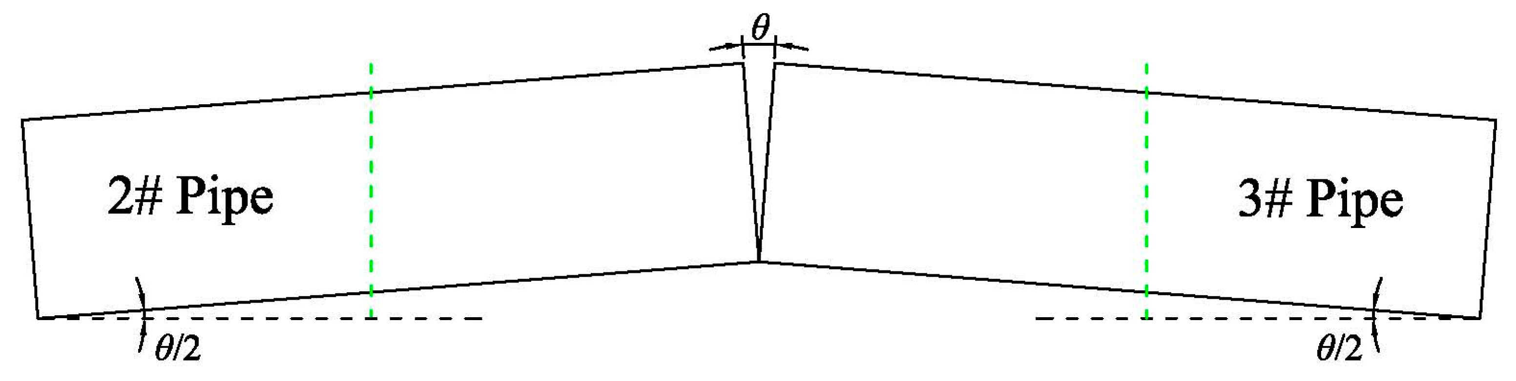 Buildings 14 03030 g003