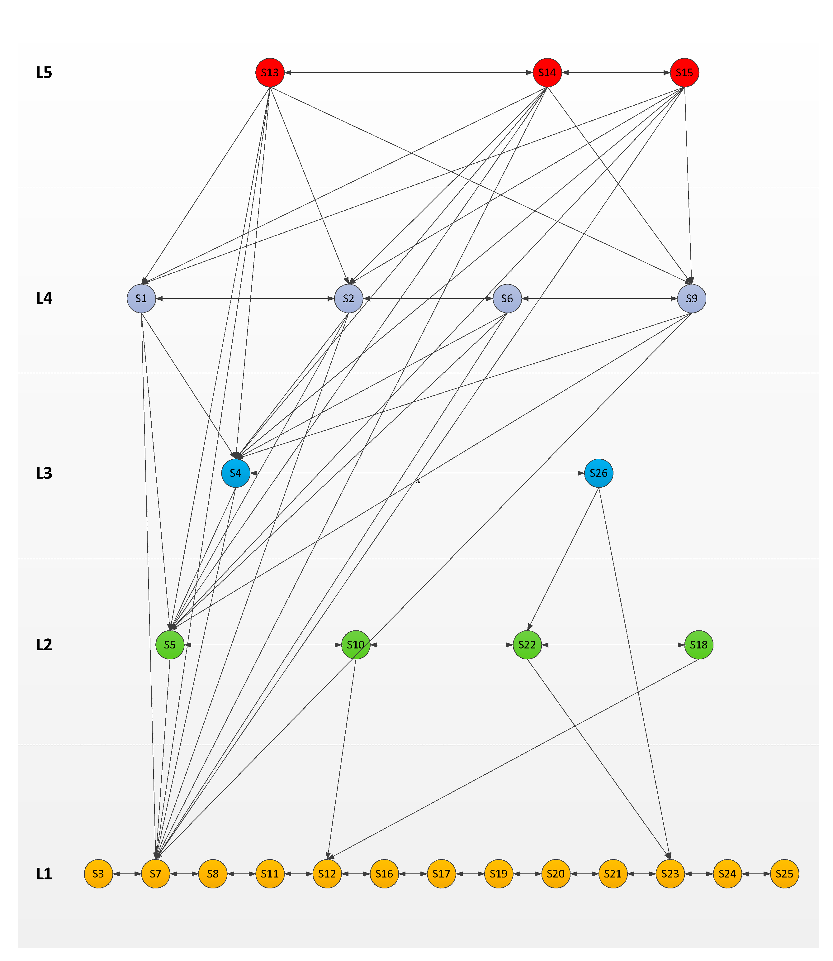 Buildings 14 03031 g002