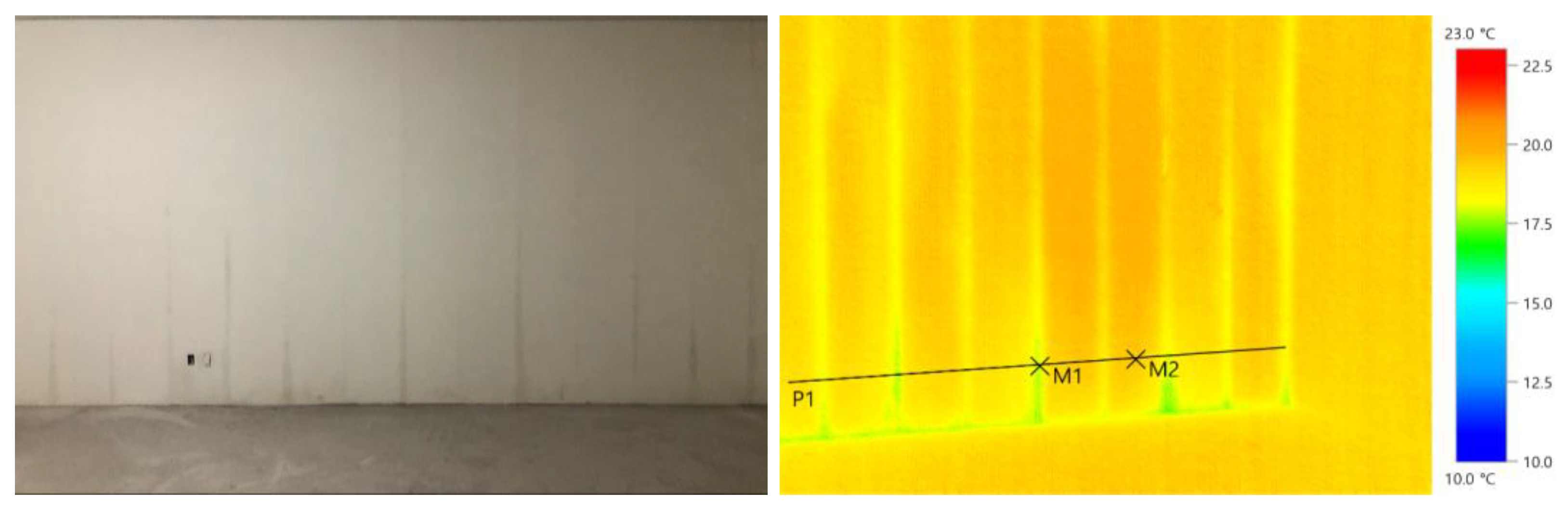 Buildings 14 03032 g002