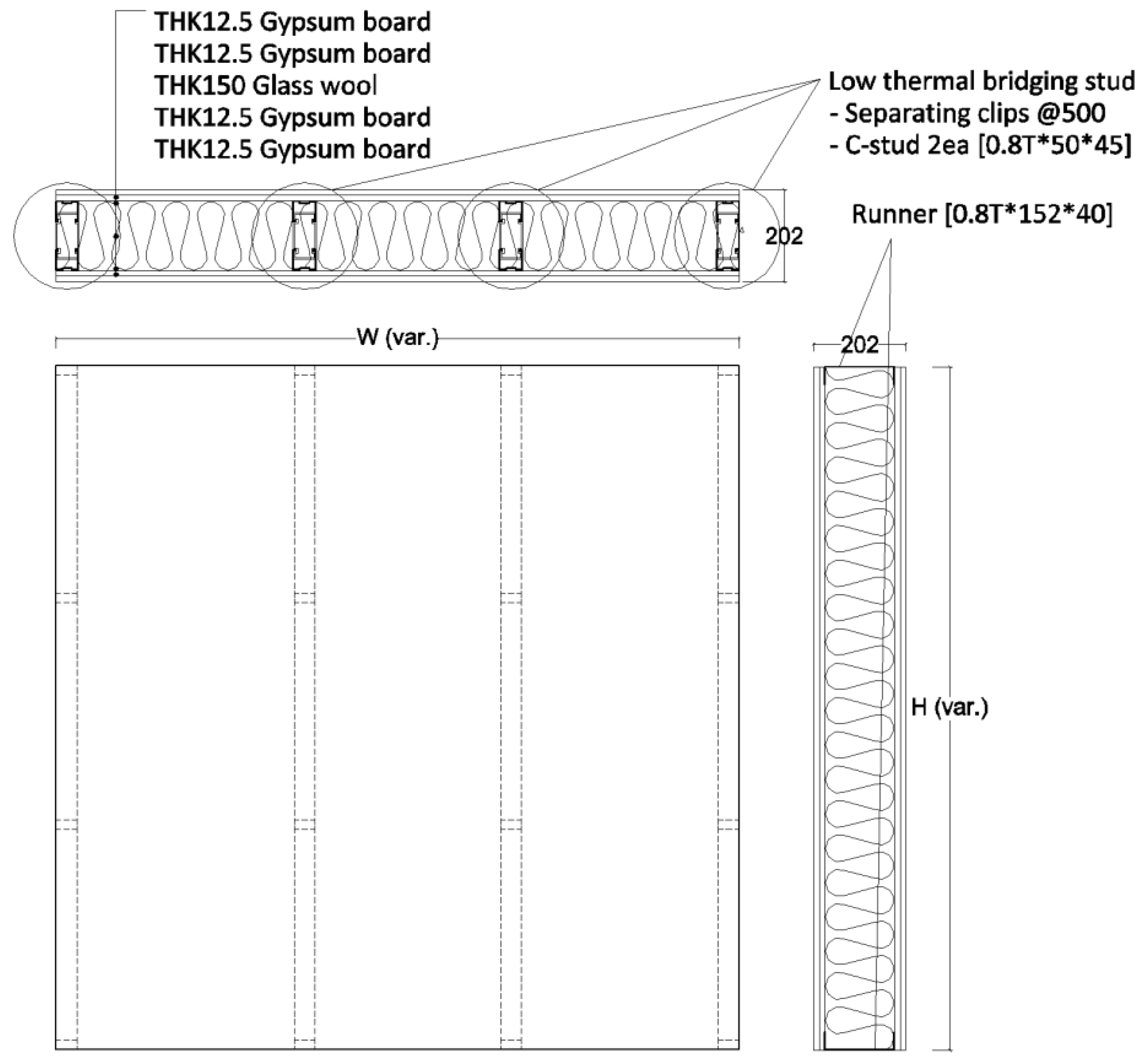 Buildings 14 03032 g010